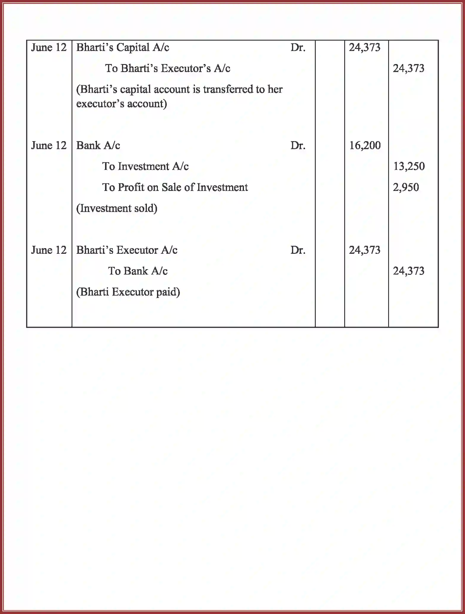 NCERT-Solution-Class-12-Accountancy-RetirementDeath-of-a-Partner-2265-page-50