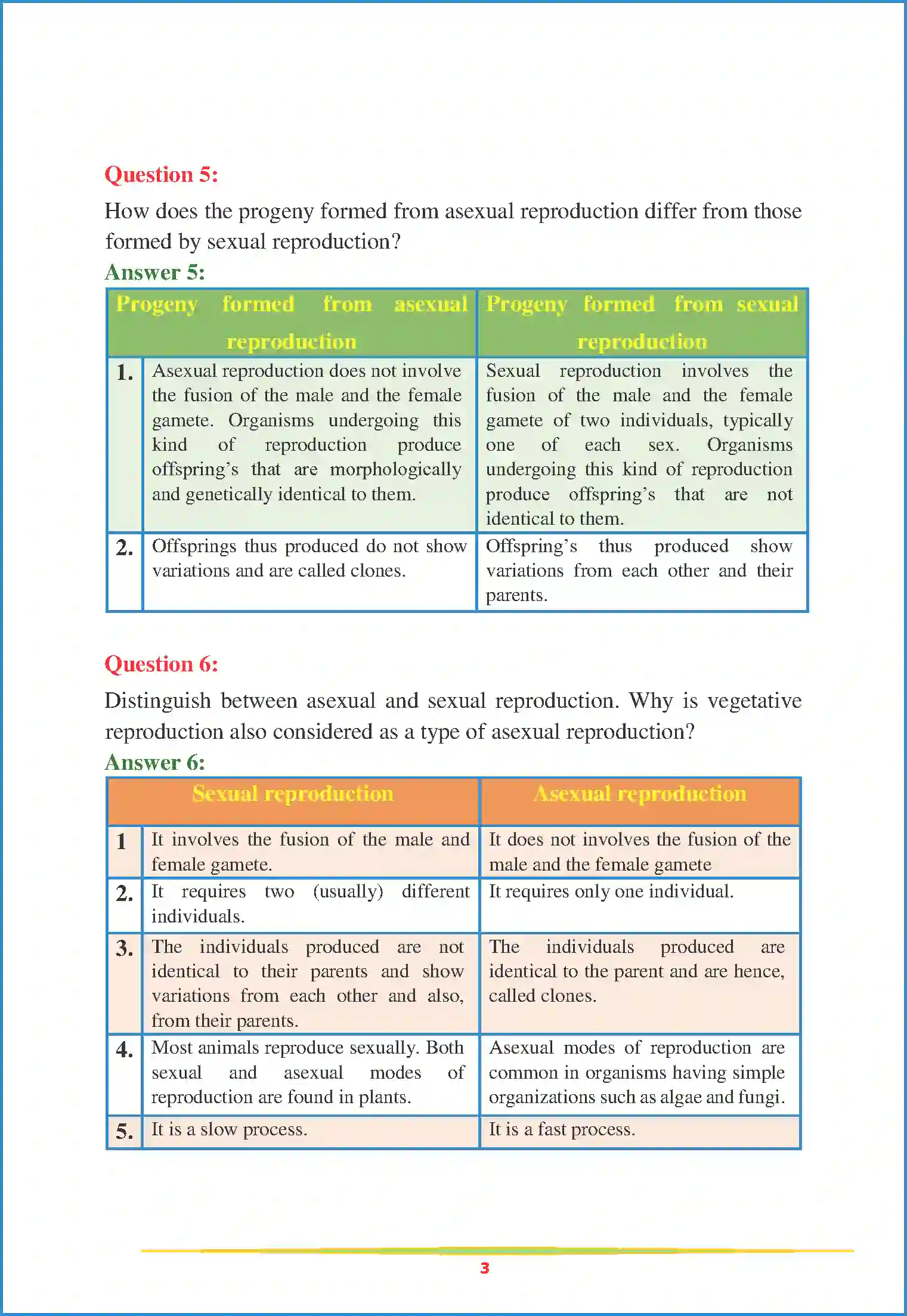 NCERT-Solution-Class-12-Biology-Chapter-1-Reproduction-in-Organisms-2246-page-3