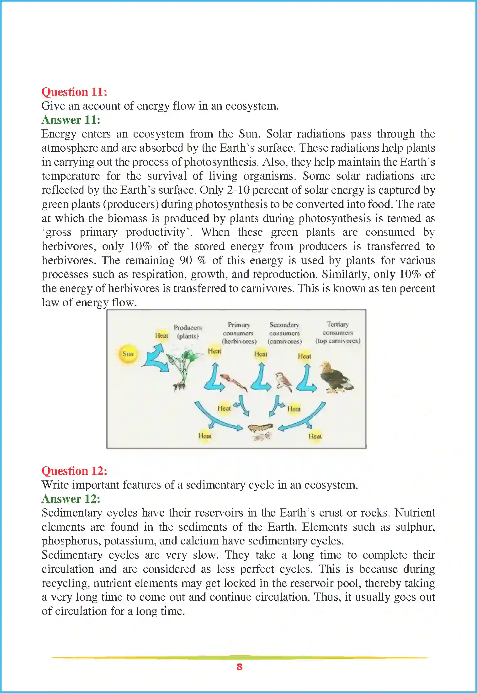 NCERT-Solution-Class-12-Biology-Chapter-14-Ecosystem-2259-page-8