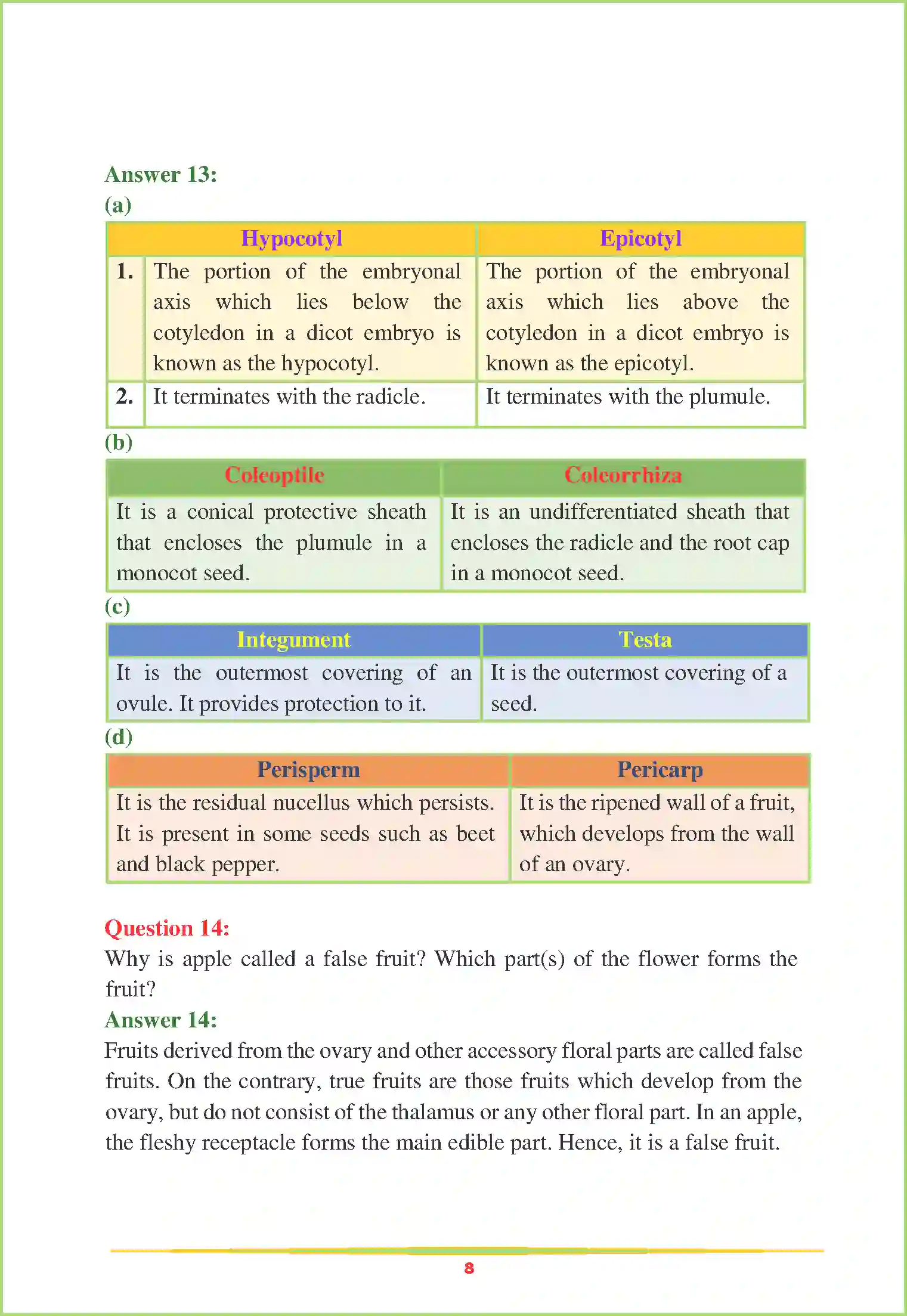 NCERT-Solution-Class-12-Biology-Chapter-2-Sexual-Reproduction-in-Flowering-Plants-75-page-8