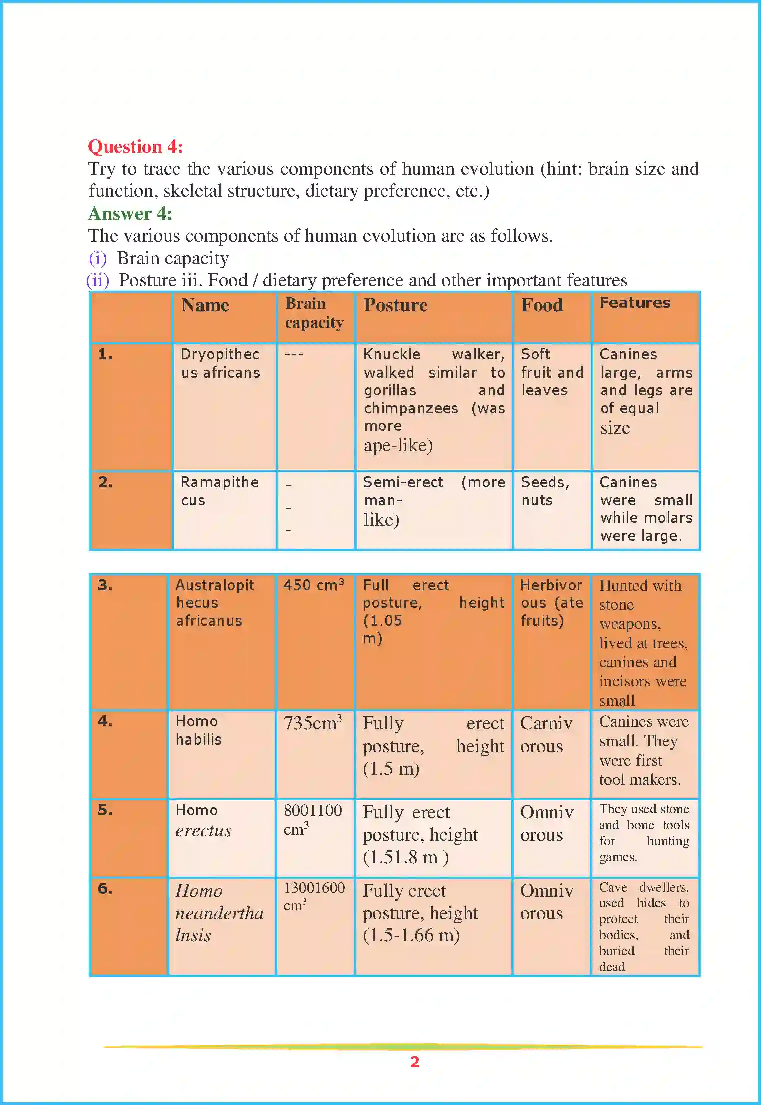 NCERT-Solution-Class-12-Biology-Chapter-7-Evolution-2252-page-2
