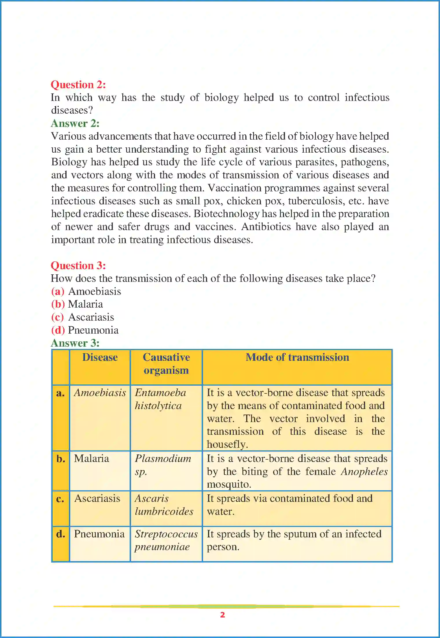 NCERT-Solution-Class-12-Biology-Chapter-8-Human-Health-and-Diseases-2253-page-2