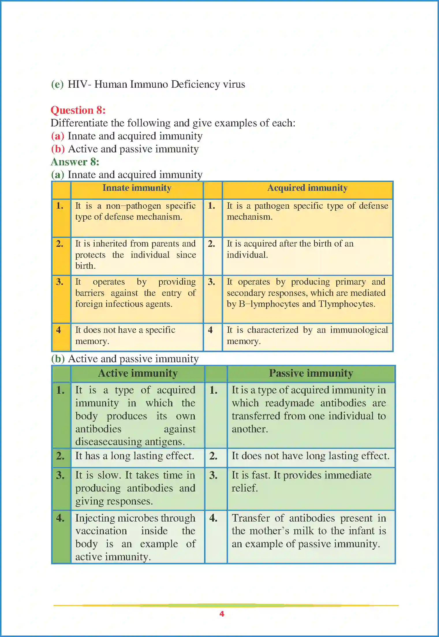 NCERT-Solution-Class-12-Biology-Chapter-8-Human-Health-and-Diseases-2253-page-4