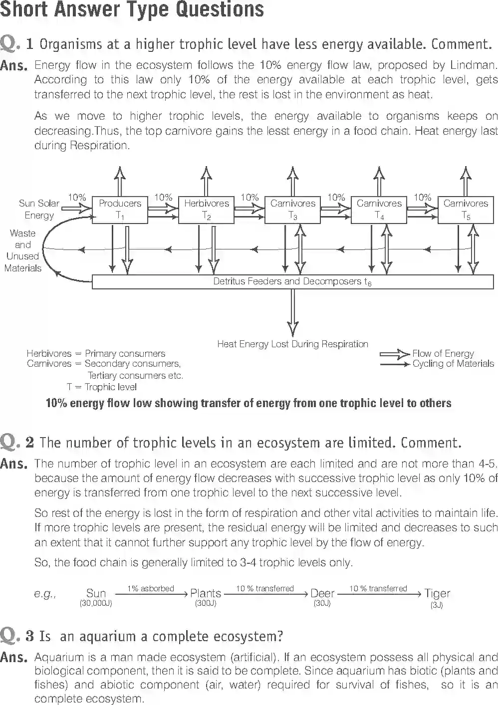 NCERT-Solution-Class-12-Biology-Exemplar-Ecosystem-2502-page-10