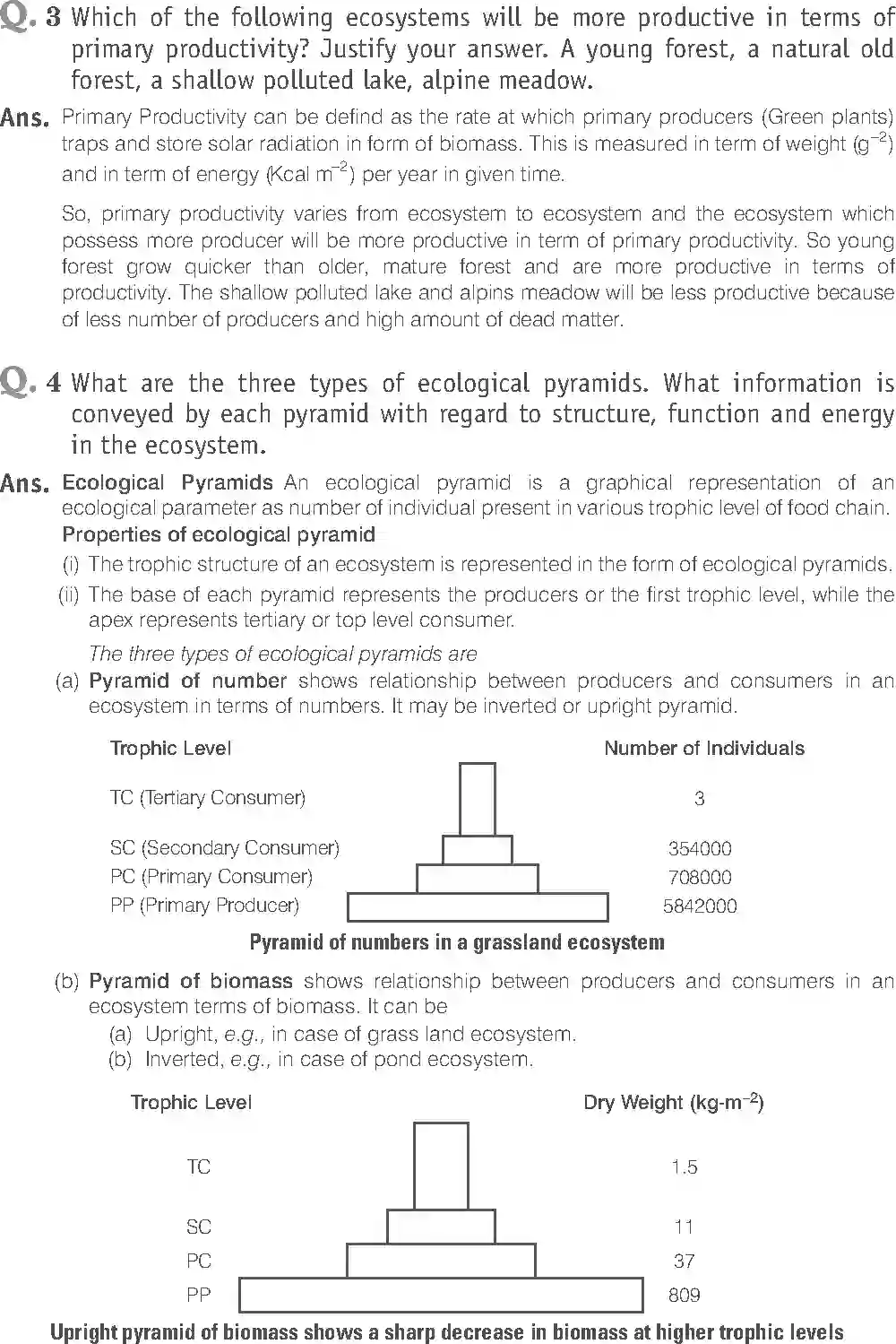 NCERT-Solution-Class-12-Biology-Exemplar-Ecosystem-2502-page-15