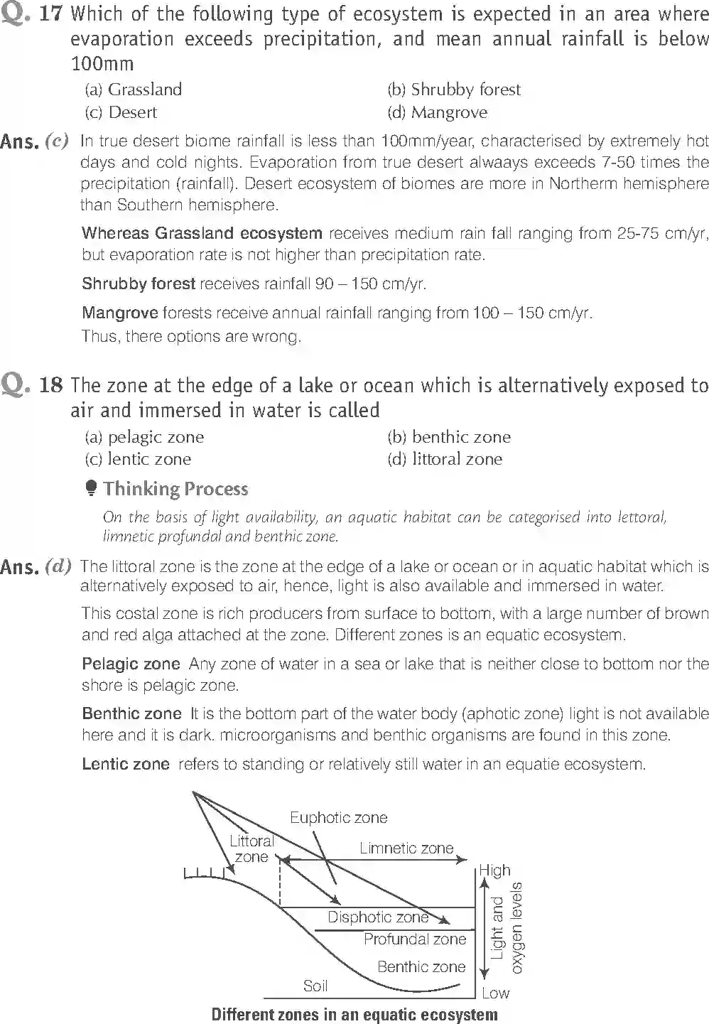 NCERT-Solution-Class-12-Biology-Exemplar-Ecosystem-2502-page-5