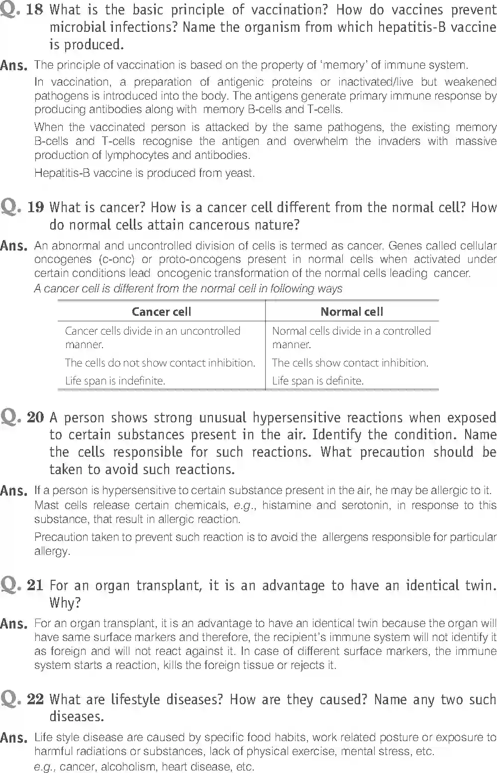 NCERT-Solution-Class-12-Biology-Exemplar-Human-Health-and-Diseases-2496-page-18