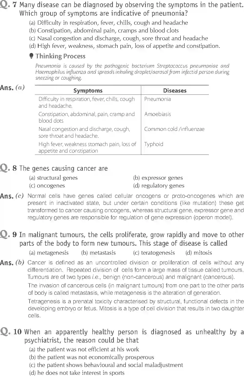 NCERT-Solution-Class-12-Biology-Exemplar-Human-Health-and-Diseases-2496-page-3