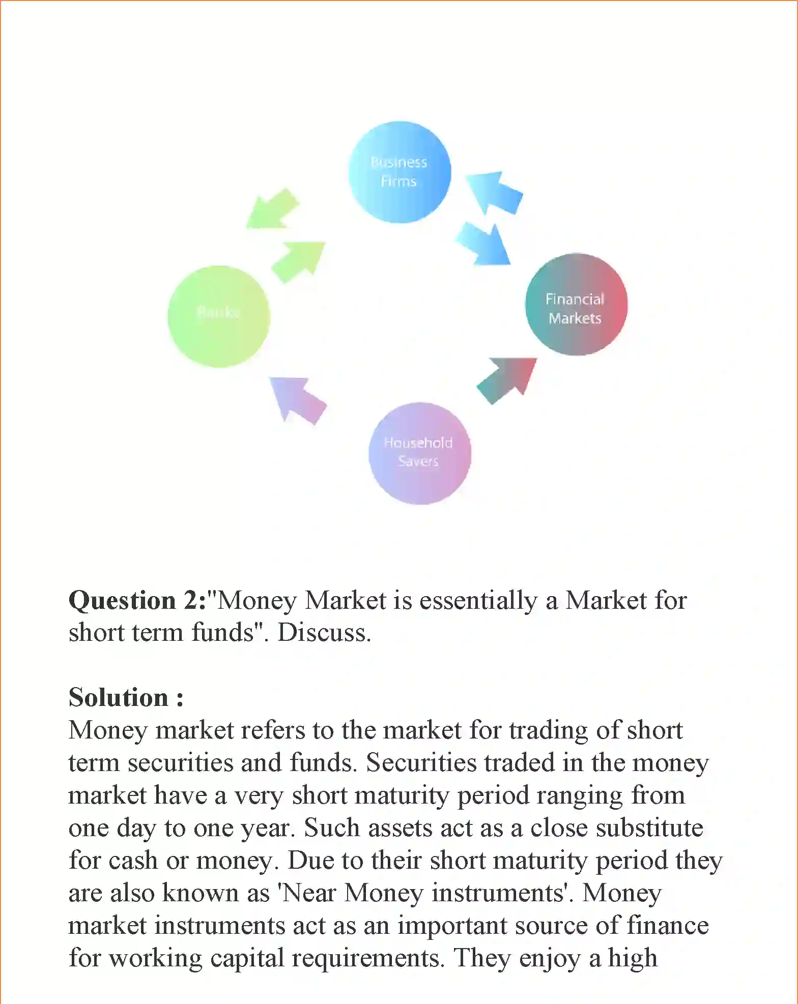 NCERT-Solution-Class-12-Business-Studies-Chapter-10-Financial-Markets-2282-page-7