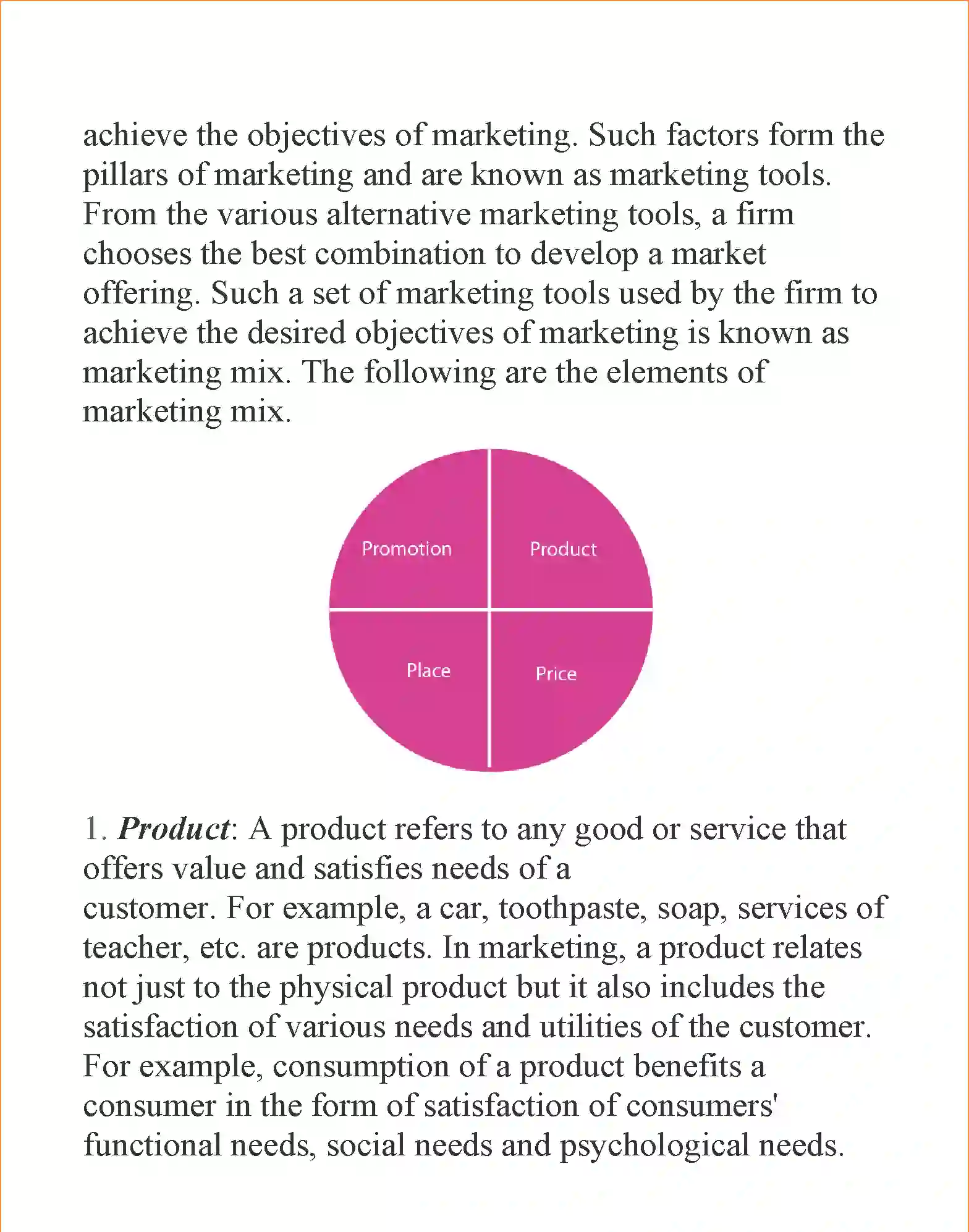 NCERT-Solution-Class-12-Business-Studies-Chapter-11-Marketing-2283-page-28