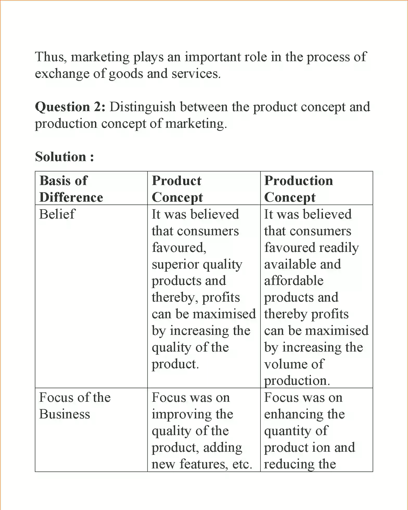 NCERT-Solution-Class-12-Business-Studies-Chapter-11-Marketing-2283-page-7