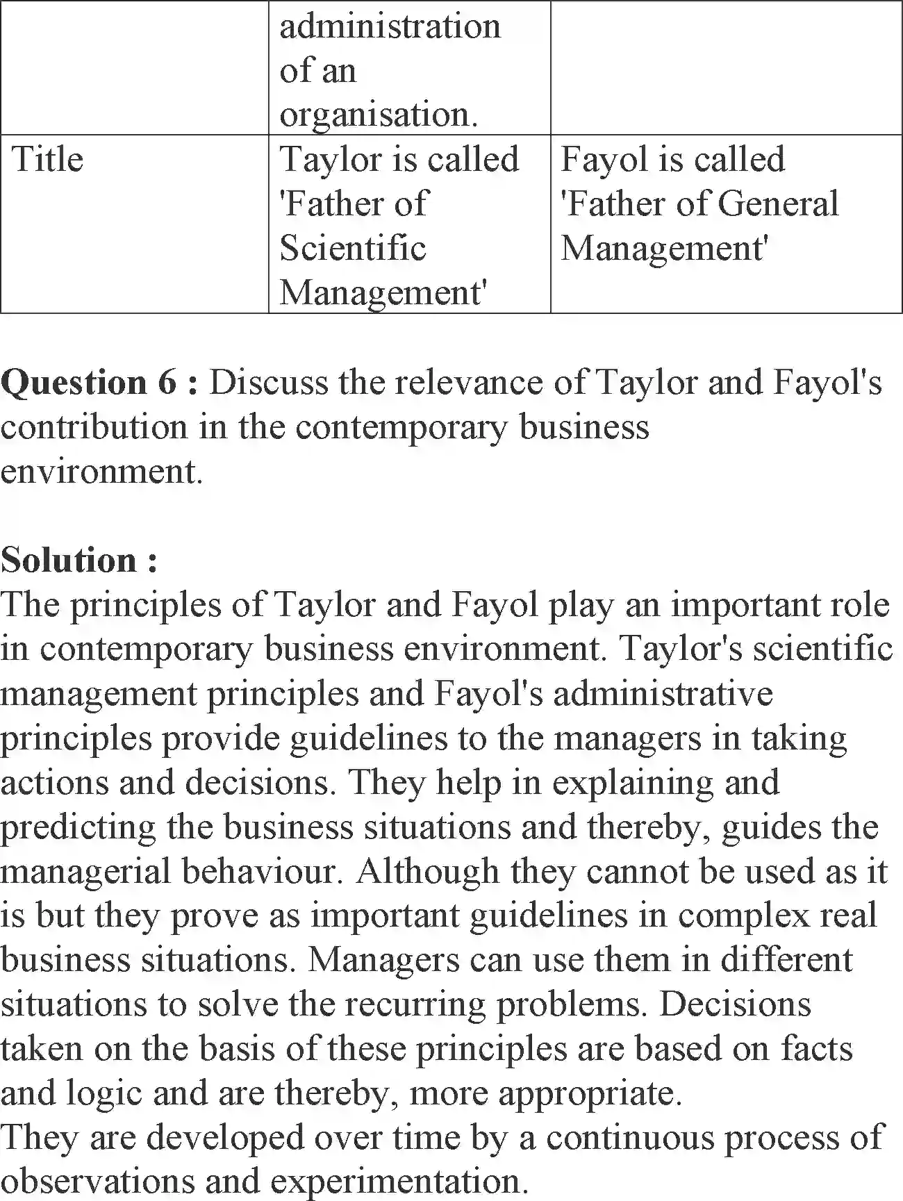 NCERT-Solution-Class-12-Business-Studies-Chapter-2-Principles-Of-Management-102-page-30