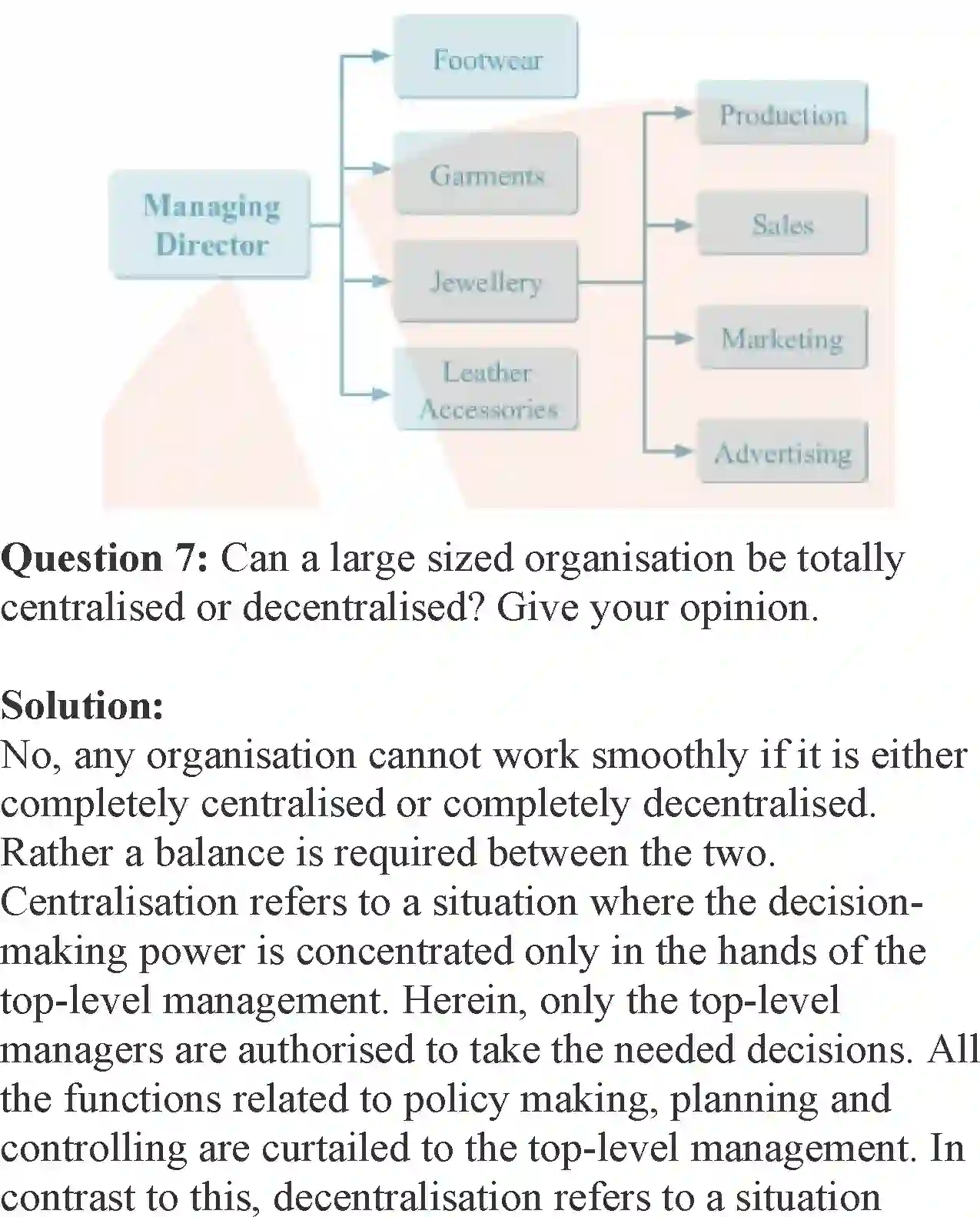 NCERT-Solution-Class-12-Business-Studies-Chapter-5-Organising-2277-page-16