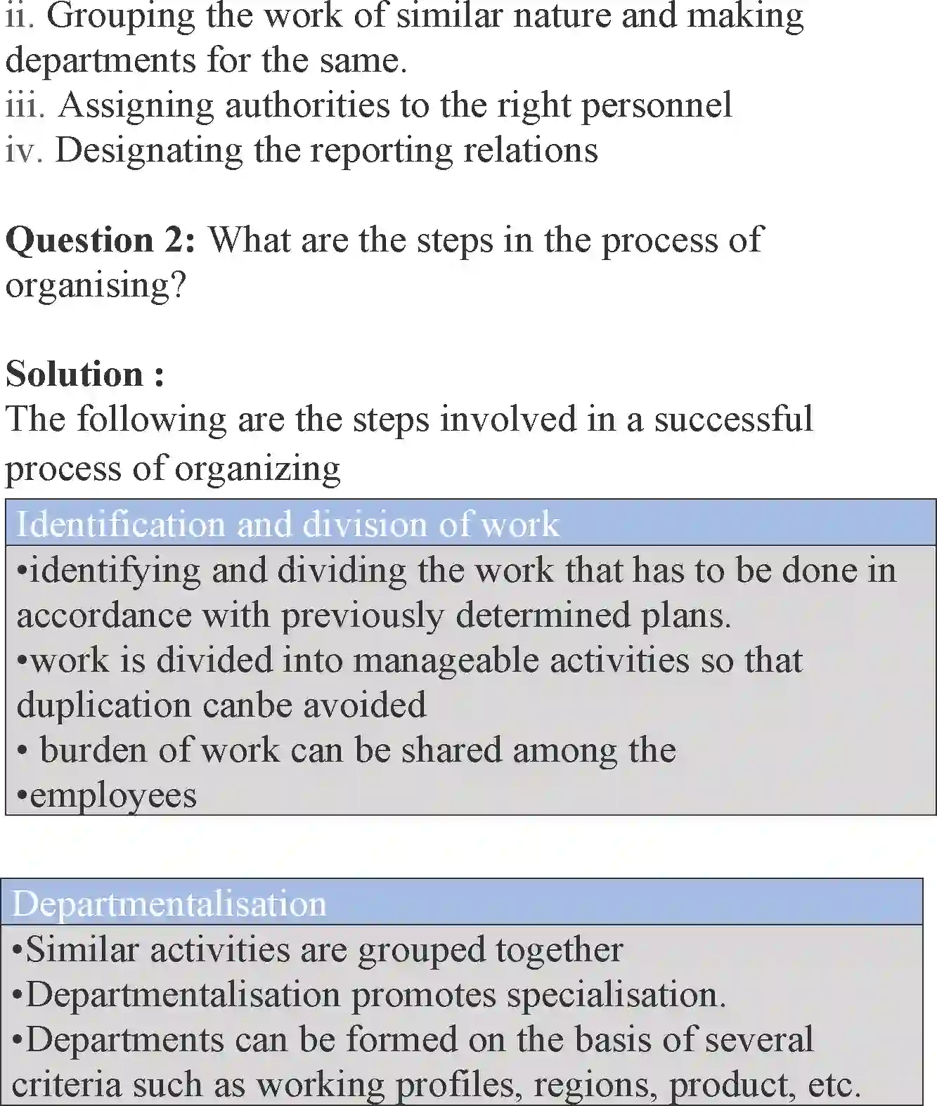 NCERT-Solution-Class-12-Business-Studies-Chapter-5-Organising-2277-page-8
