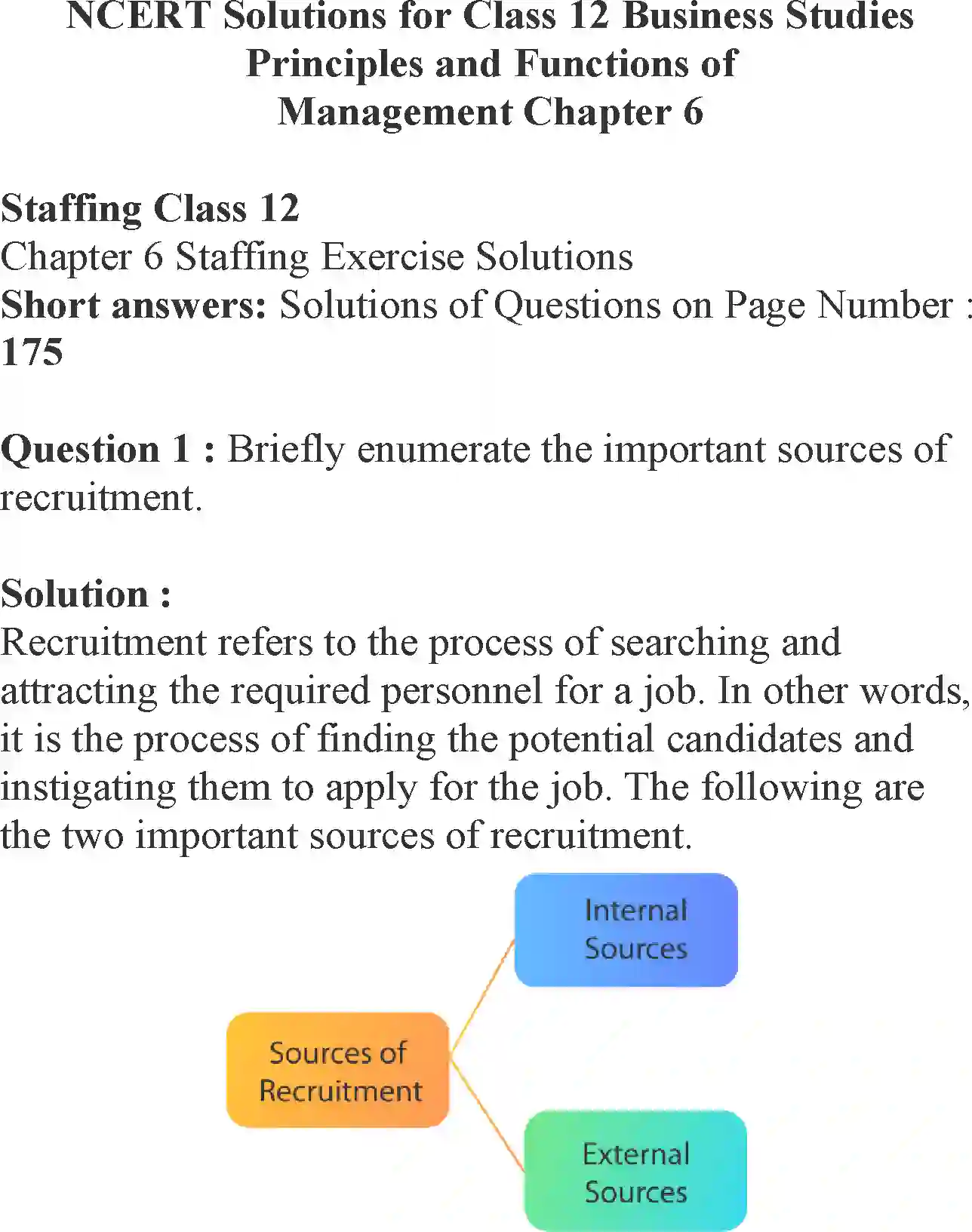 NCERT-Solution-Class-12-Business-Studies-Chapter-6-Staffing-2278-page-1