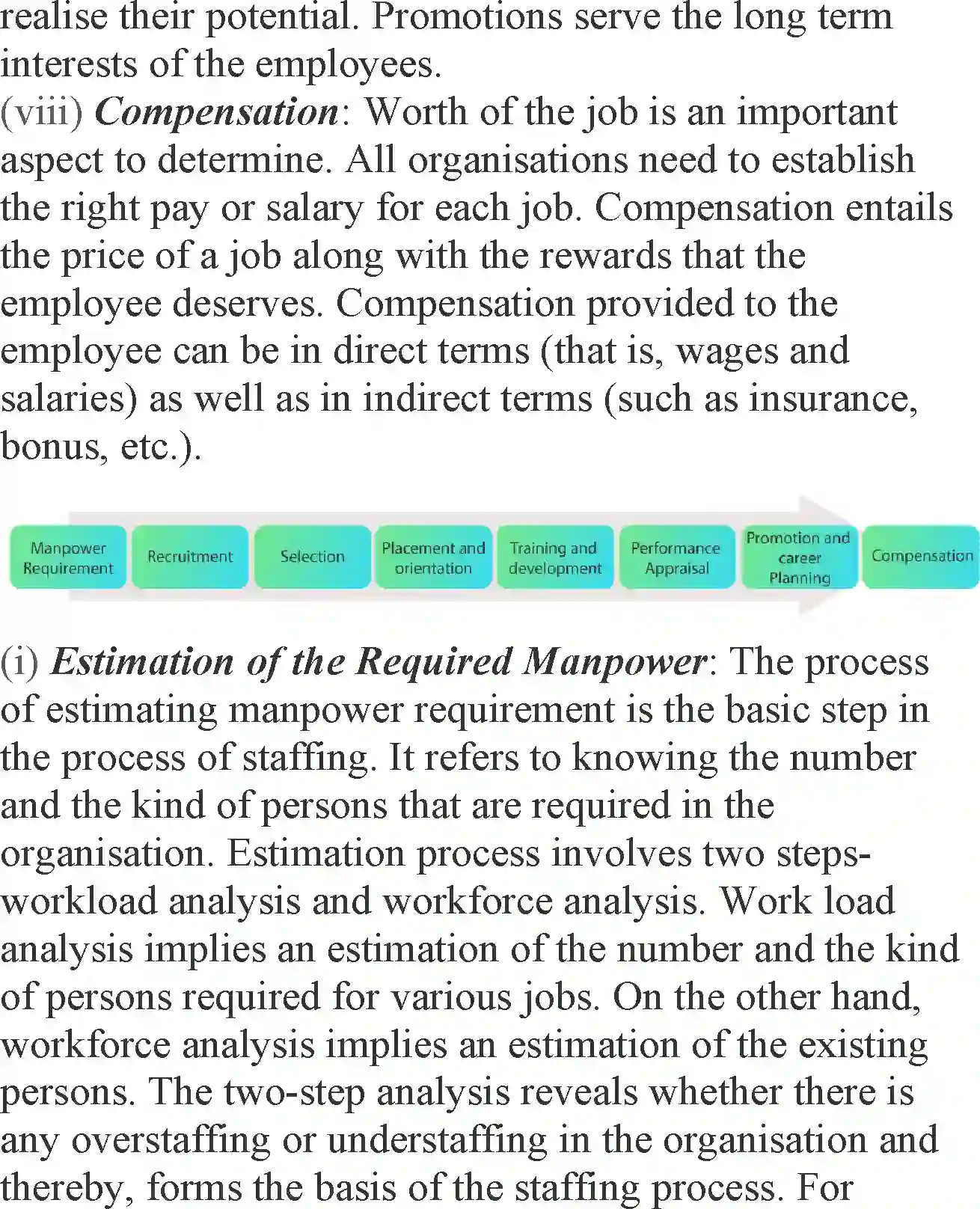 NCERT-Solution-Class-12-Business-Studies-Chapter-6-Staffing-2278-page-12