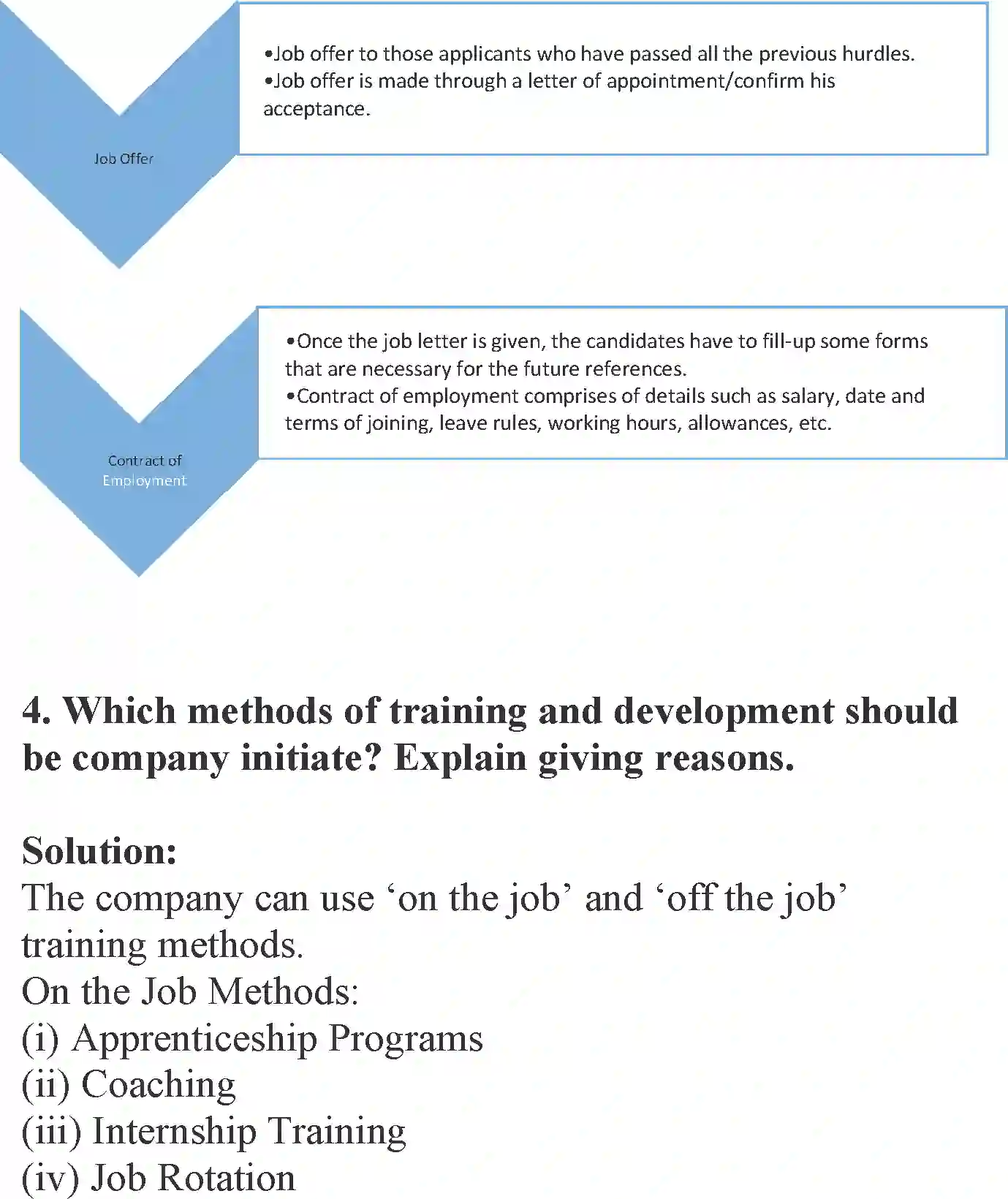NCERT-Solution-Class-12-Business-Studies-Chapter-6-Staffing-2278-page-16