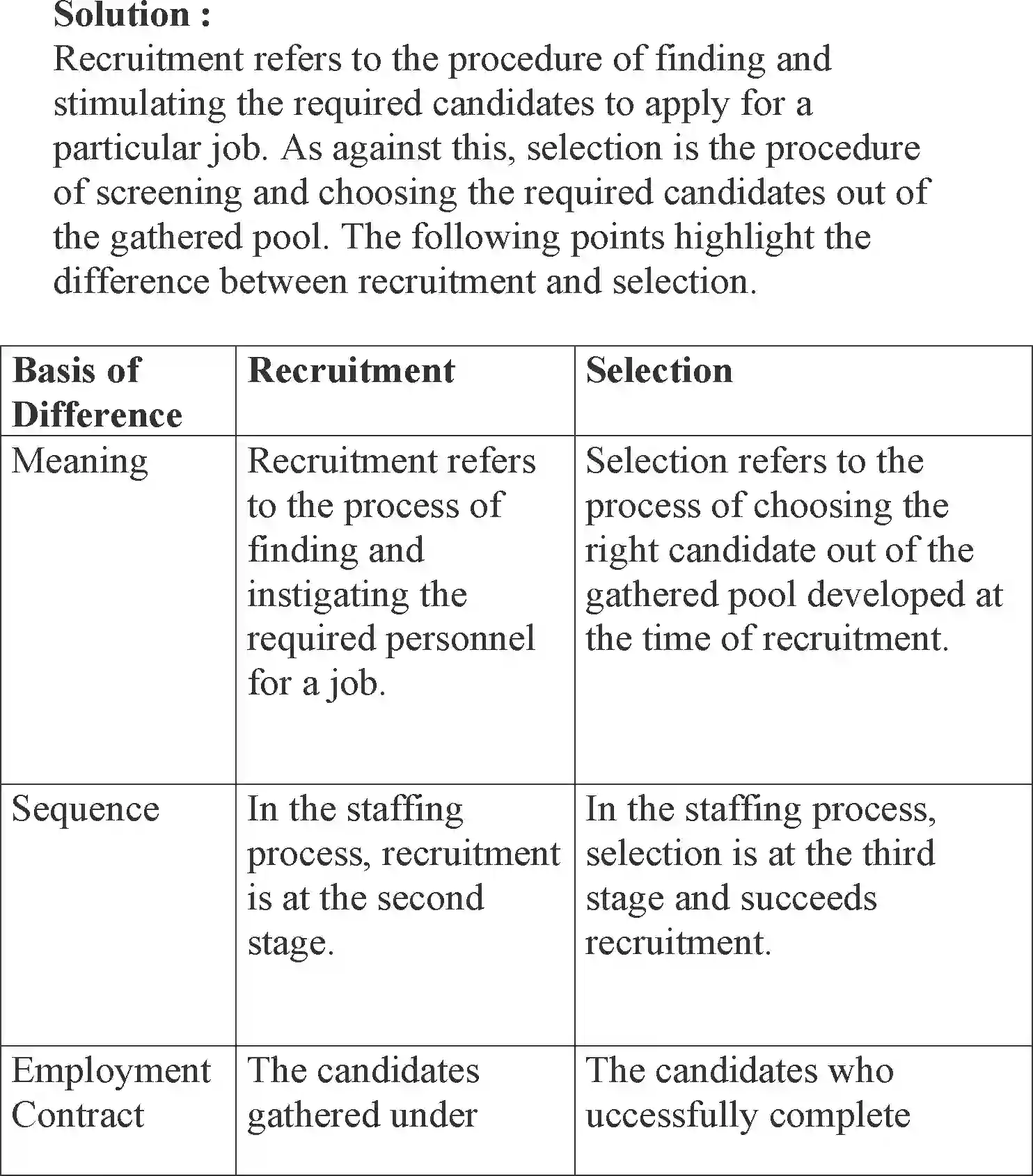 NCERT-Solution-Class-12-Business-Studies-Chapter-6-Staffing-2278-page-3