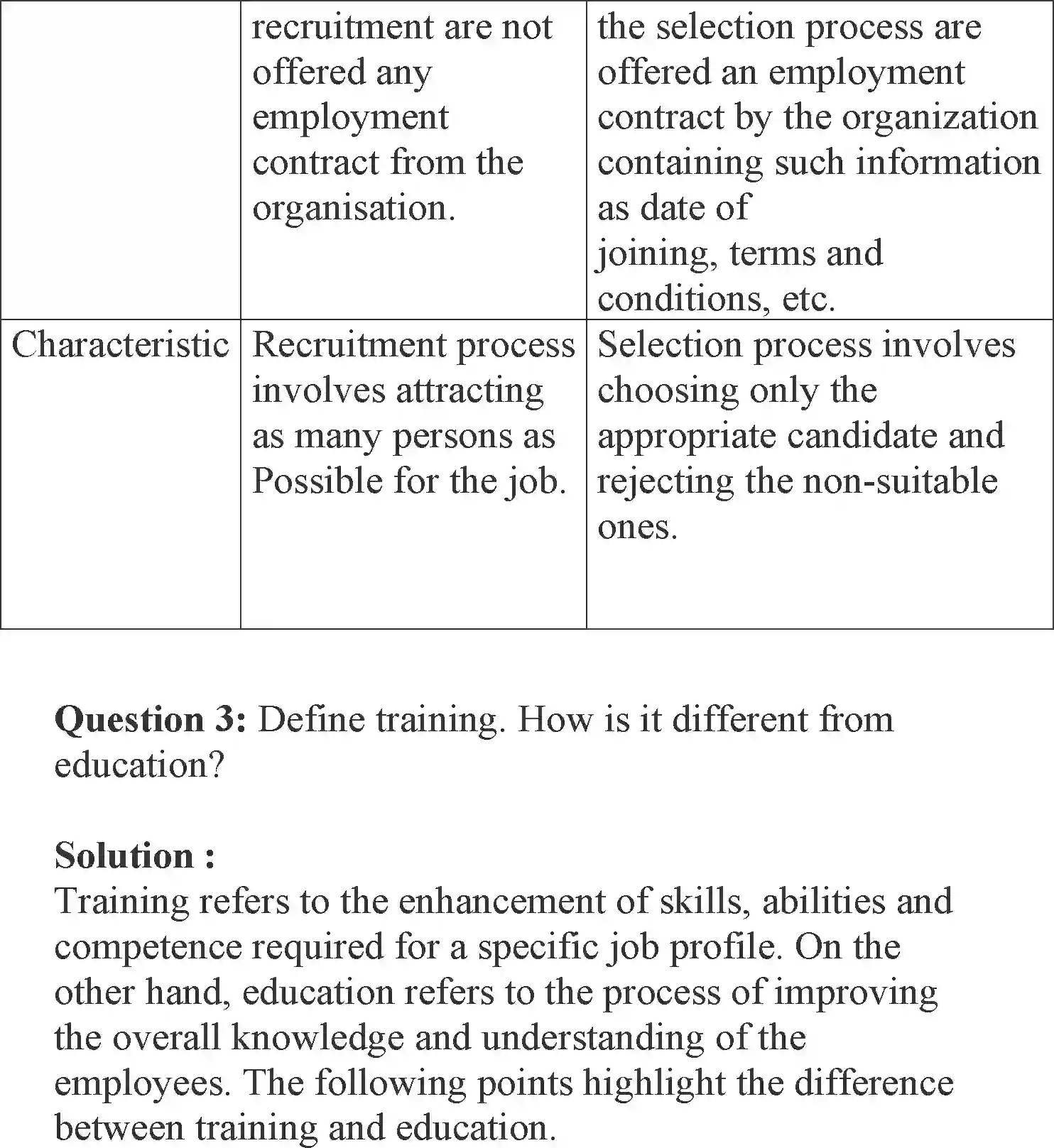 NCERT-Solution-Class-12-Business-Studies-Chapter-6-Staffing-2278-page-4