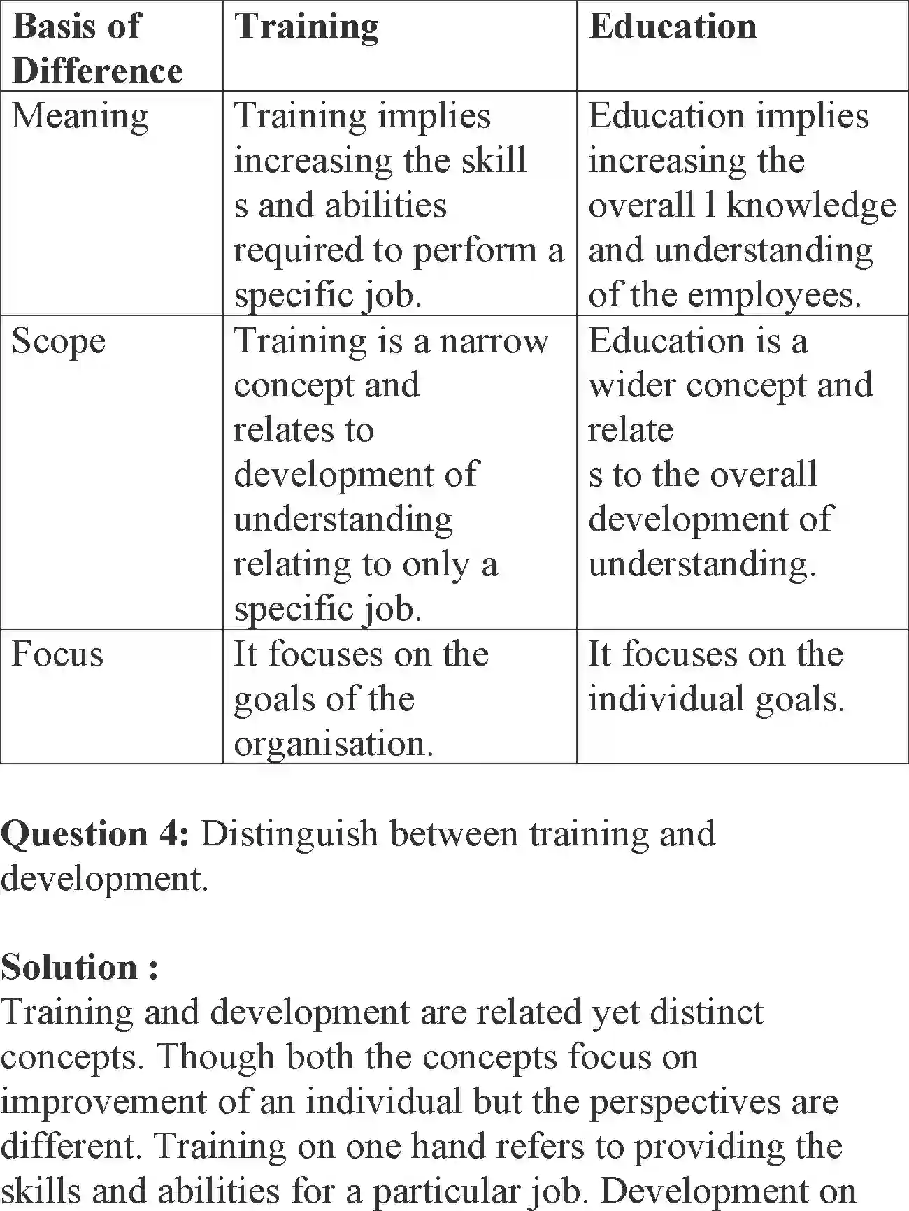 NCERT-Solution-Class-12-Business-Studies-Chapter-6-Staffing-2278-page-5