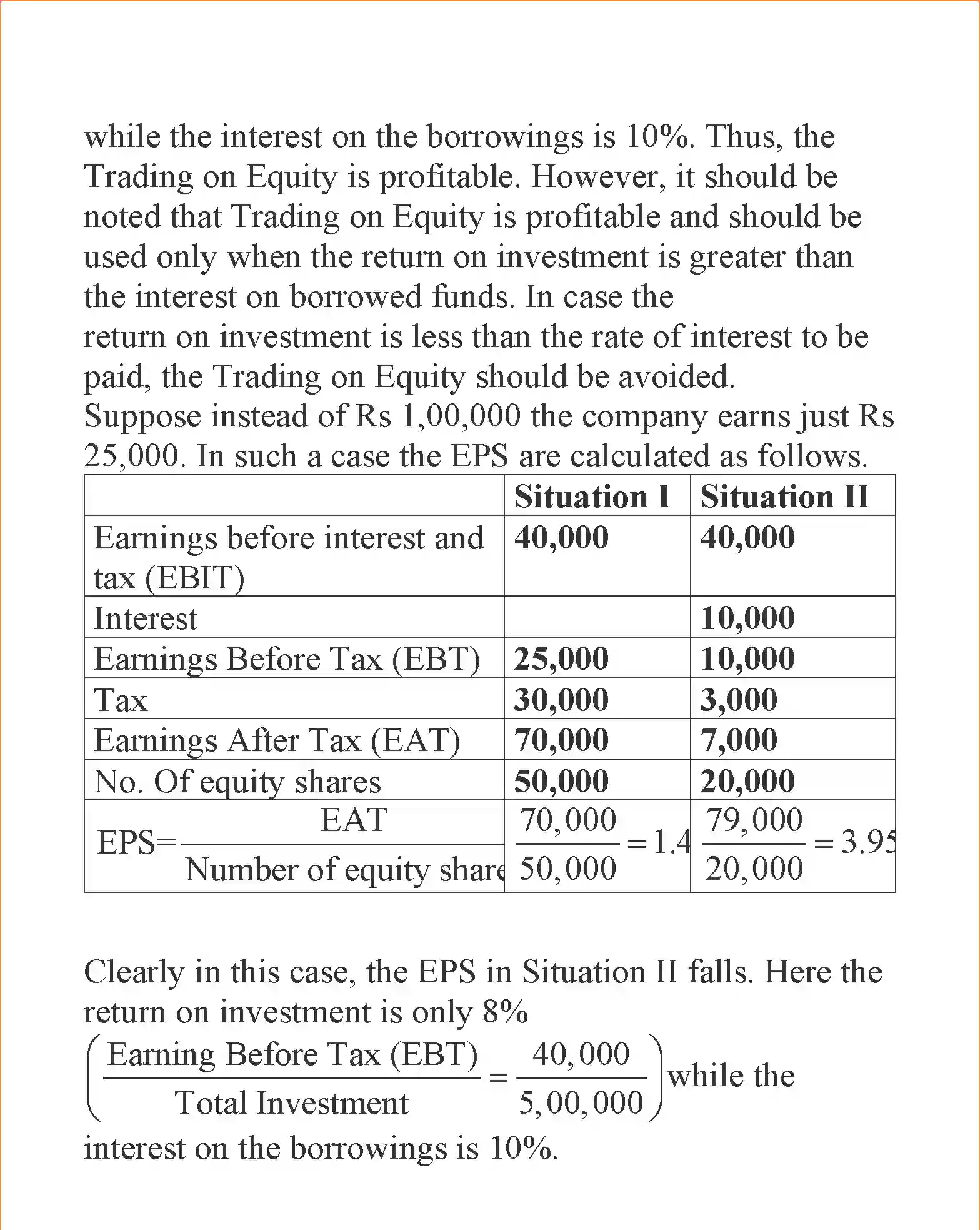 NCERT-Solution-Class-12-Business-Studies-Chapter-9-Finance-And-Management-2281-page-23