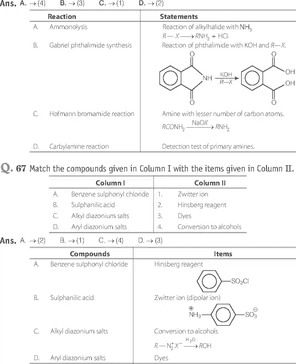 NCERT-Solution-Class-12-Chemistry-Exemplar-Amines-2485-page-26