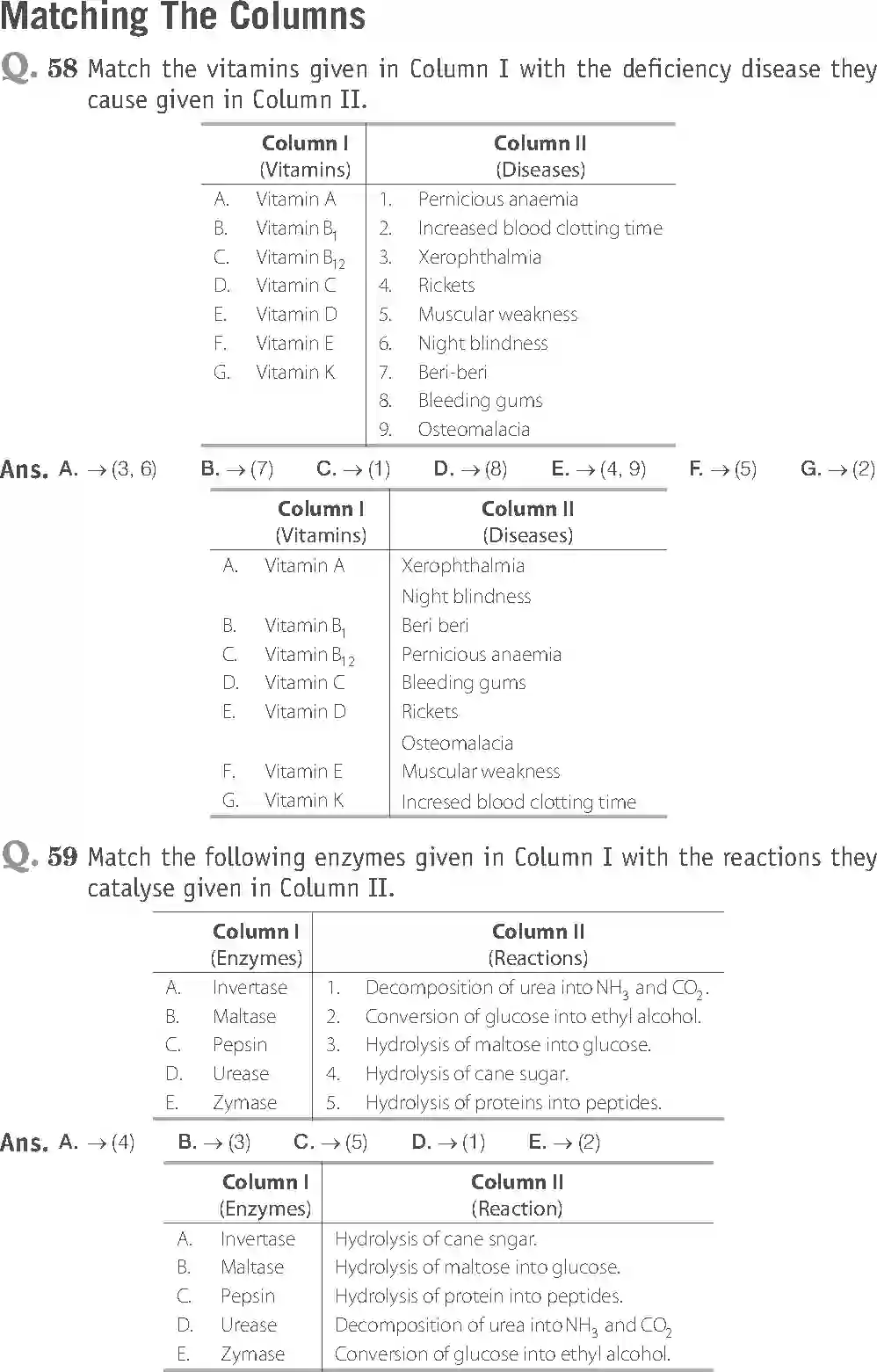 NCERT-Solution-Class-12-Chemistry-Exemplar-Biomolecules-314-page-22