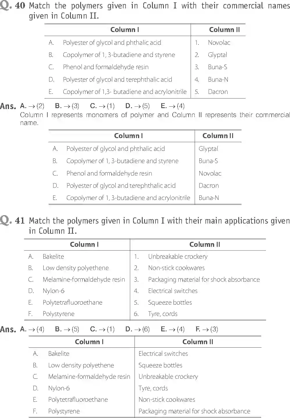 NCERT-Solution-Class-12-Chemistry-Exemplar-Polymer-2487-page-13