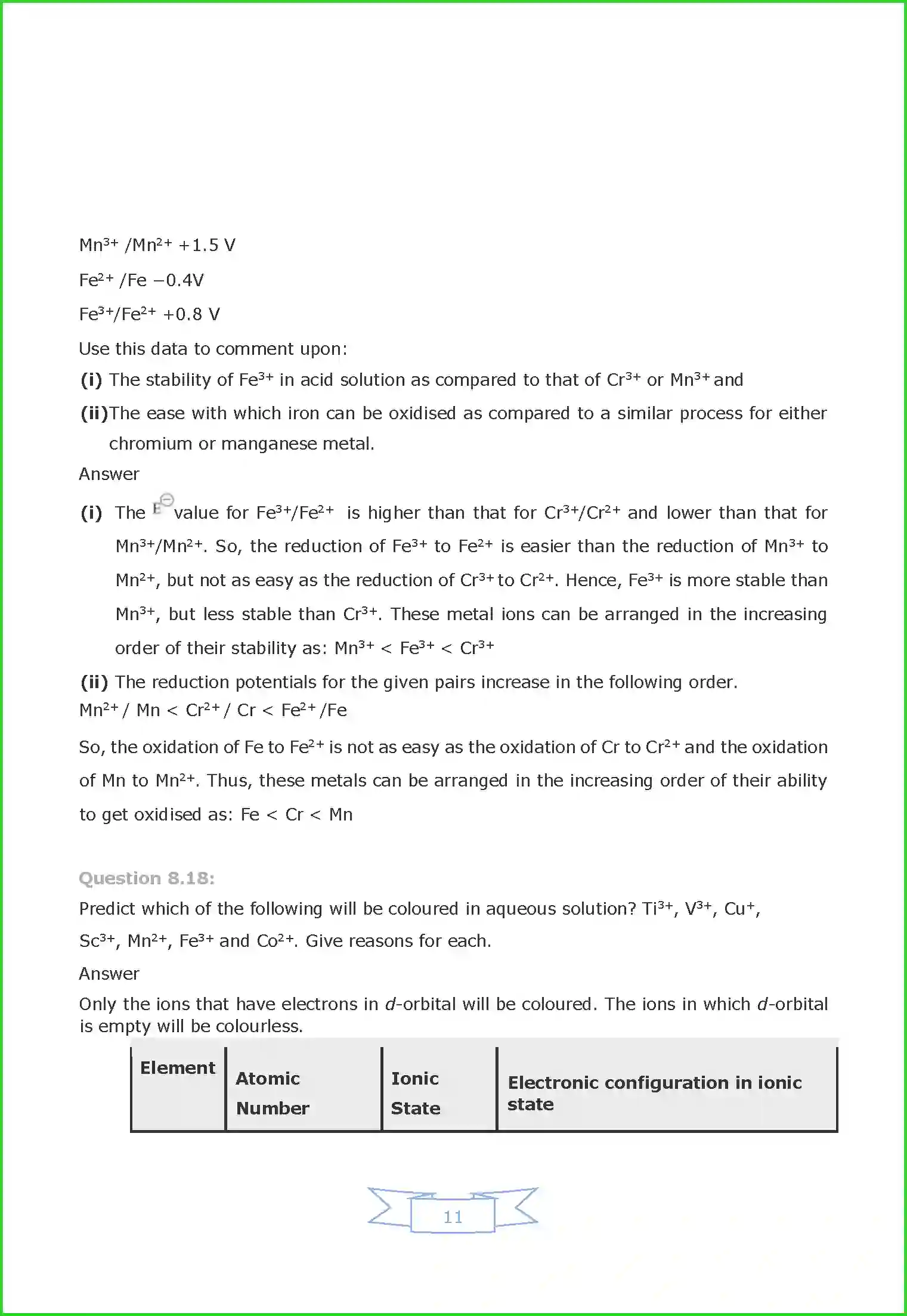 NCERT-Solution-Class-12-Chemistry-d-and-f-Block-Elements-2229-page-11