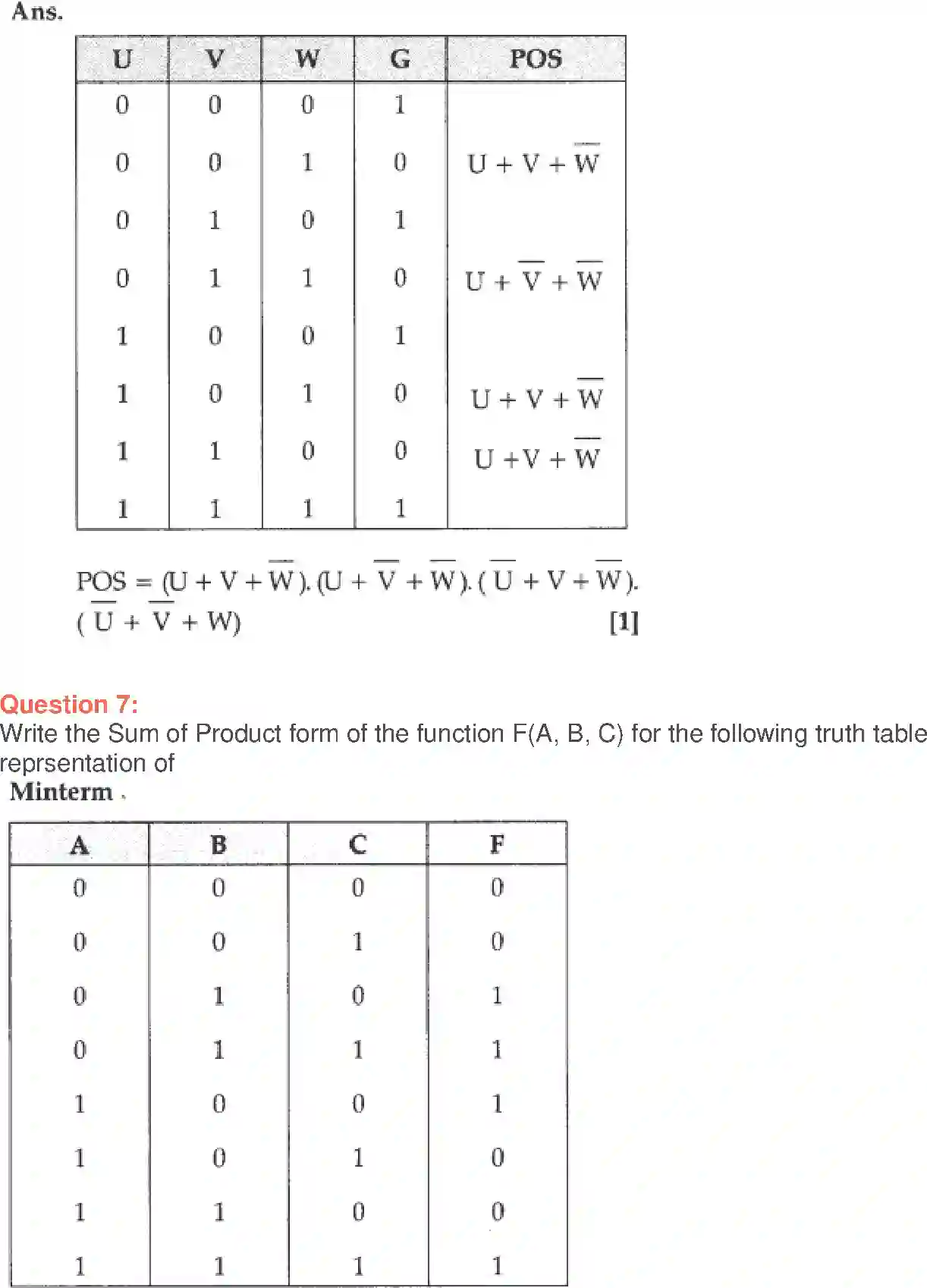 NCERT-Solution-Class-12-Computer-Science-C-Boolean-Algebra-227-page-21