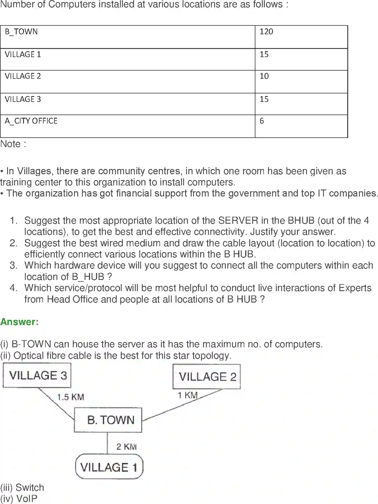 NCERT-Solution-Class-12-Computer-Science-C-Networking-and-Open-Source-Concepts-228-page-16