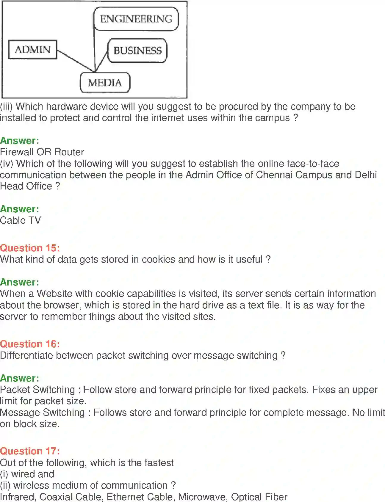NCERT-Solution-Class-12-Computer-Science-C-Networking-and-Open-Source-Concepts-2400-page-13