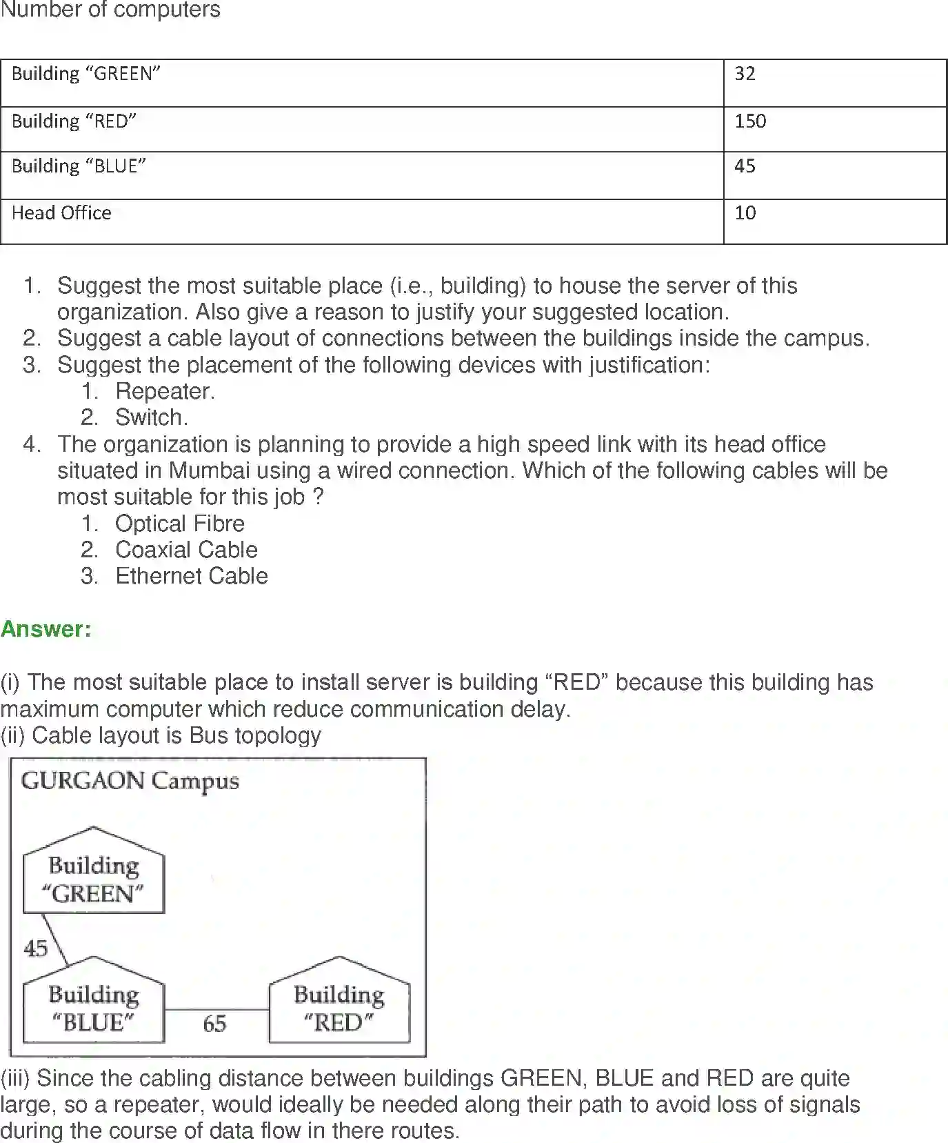 NCERT-Solution-Class-12-Computer-Science-C-Networking-and-Open-Source-Concepts-2400-page-29