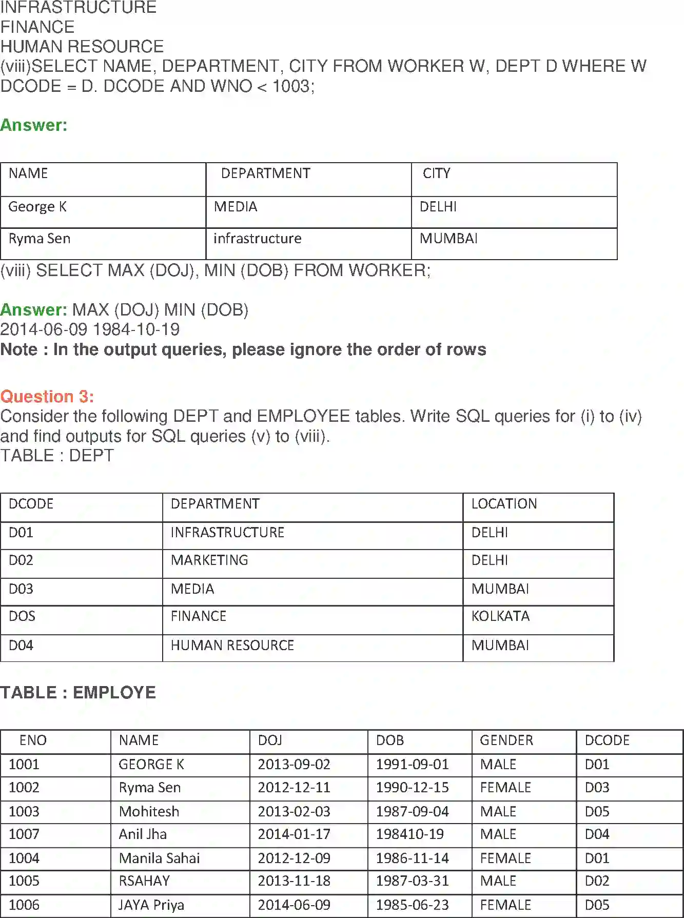 NCERT-Solution-Class-12-Computer-Science-C-Structured-Query-Language-226-page-12