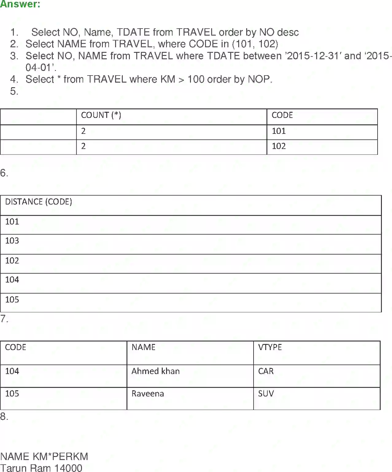 NCERT-Solution-Class-12-Computer-Science-C-Structured-Query-Language-2398-page-5