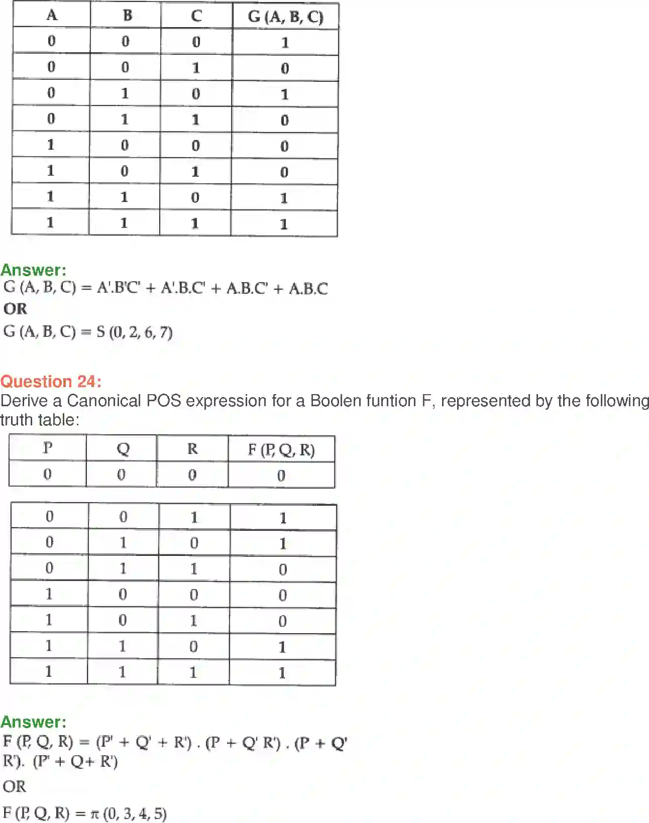 NCERT-Solution-Class-12-Computer-Science-Python-Boolean-Algebra-2420-page-12