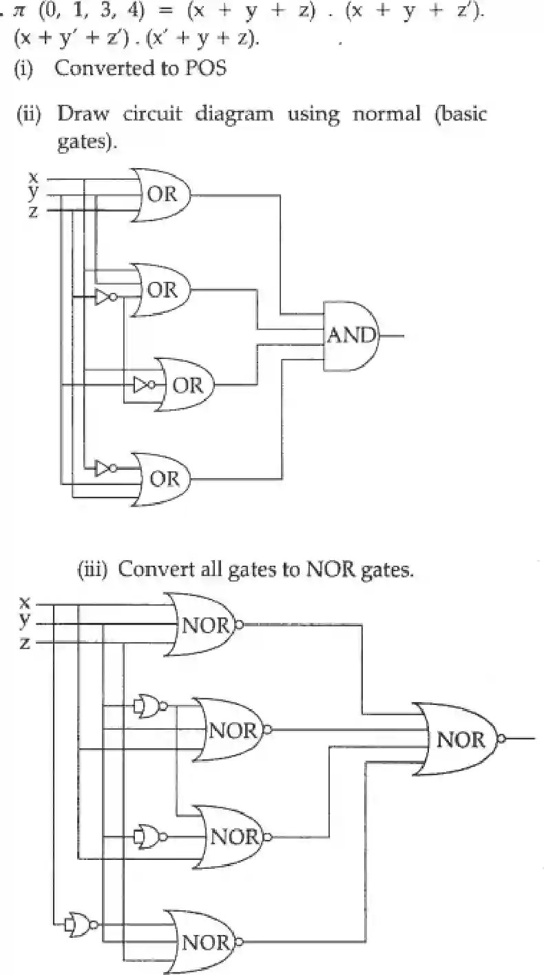 NCERT-Solution-Class-12-Computer-Science-Python-Boolean-Algebra-2420-page-20