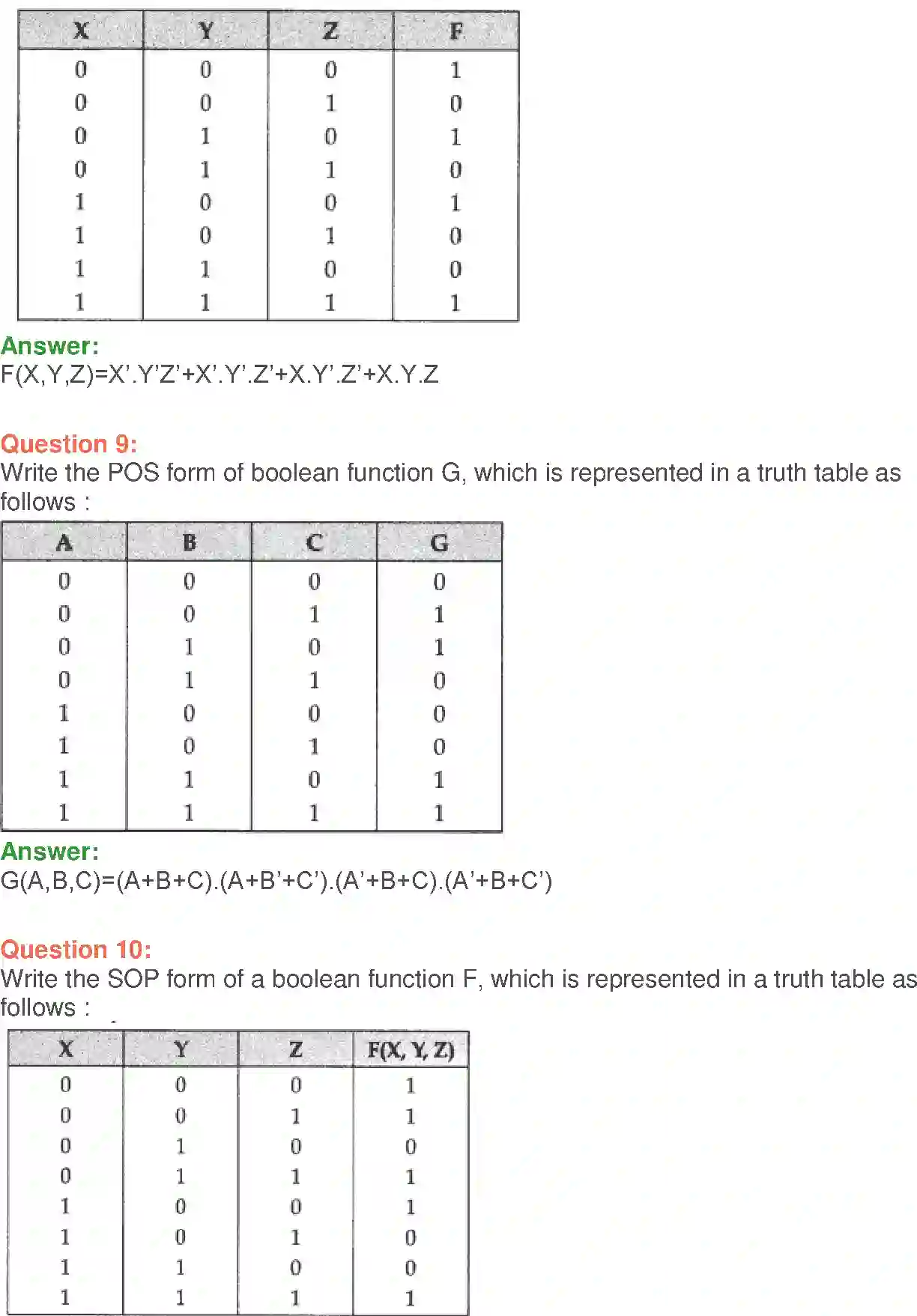 NCERT-Solution-Class-12-Computer-Science-Python-Boolean-Algebra-248-page-25