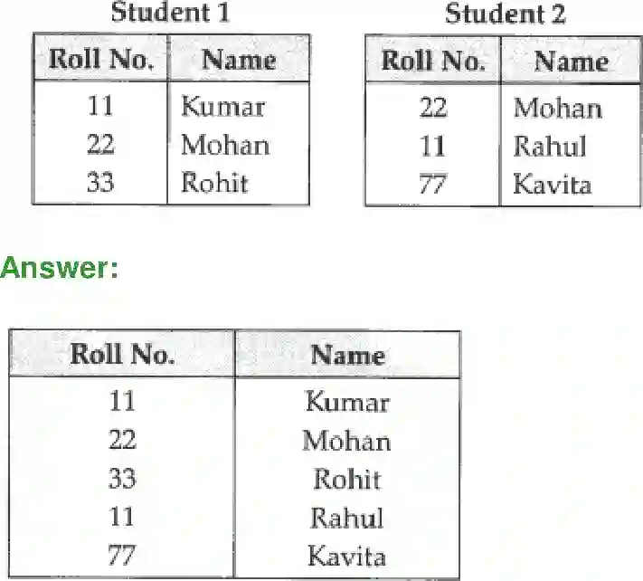 NCERT-Solution-Class-12-Computer-Science-Python-Database-Concepts-2418-page-12