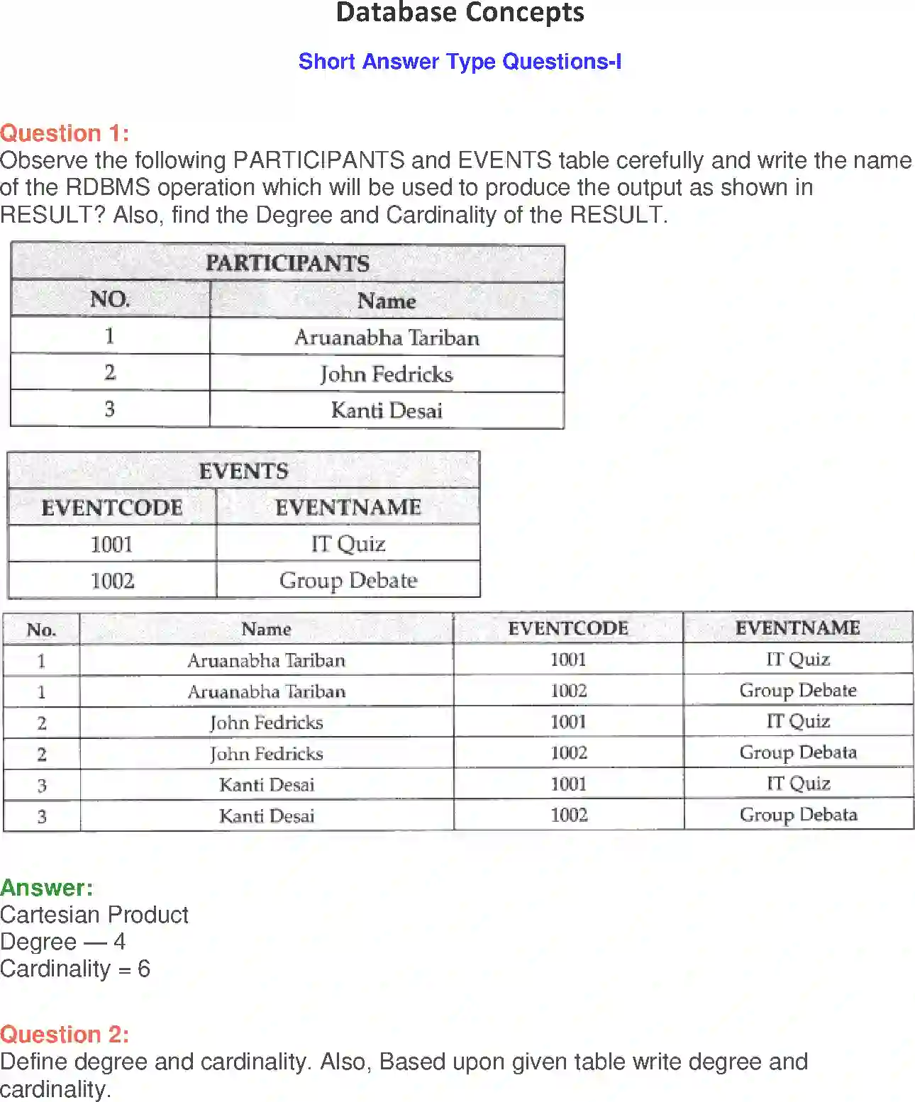NCERT-Solution-Class-12-Computer-Science-Python-Database-Concepts-246-page-1