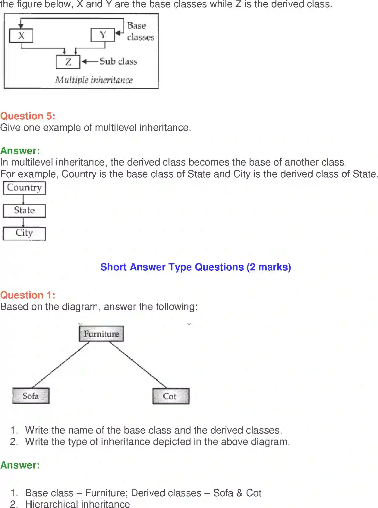 NCERT-Solution-Class-12-Computer-Science-Python-Object-Oriented-Programming-Concepts-2416-page-26