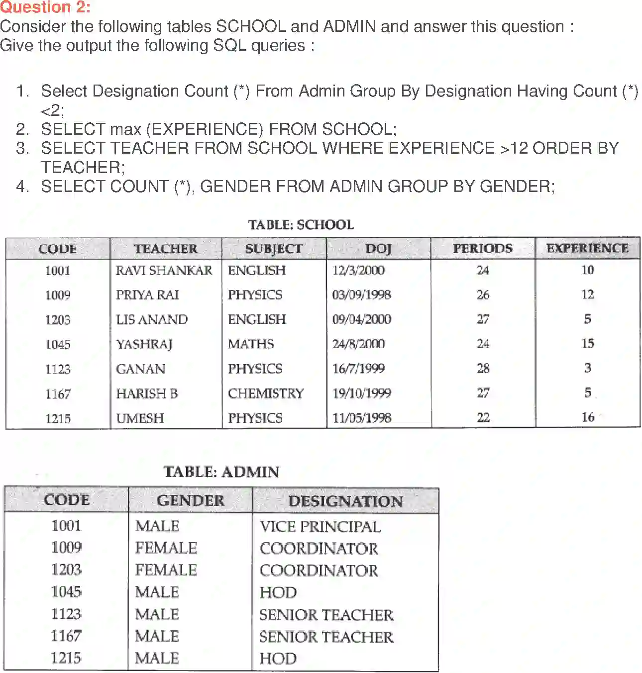 NCERT-Solution-Class-12-Computer-Science-Python-Structured-Query-Language-2419-page-3