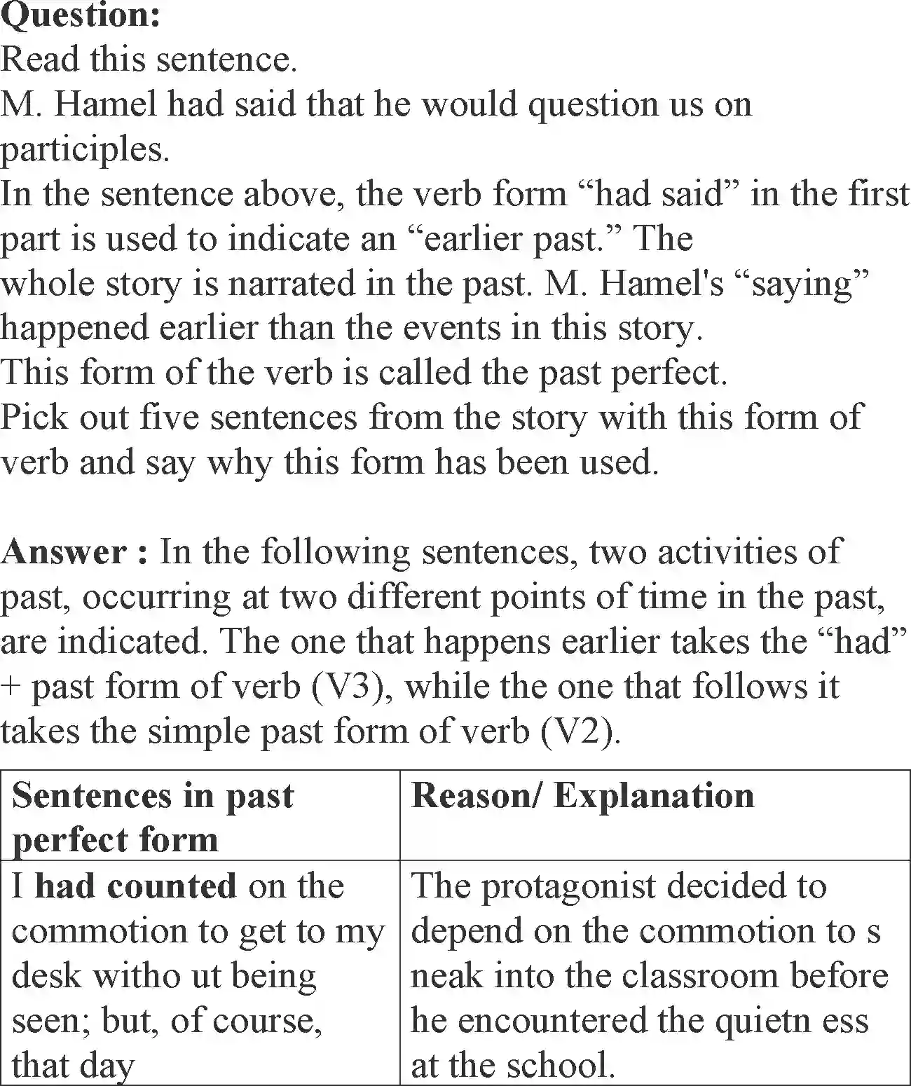 NCERT-Solution-Class-12-English-Flamingo-Chapter-1-The-Last-Lesson-2401-page-10