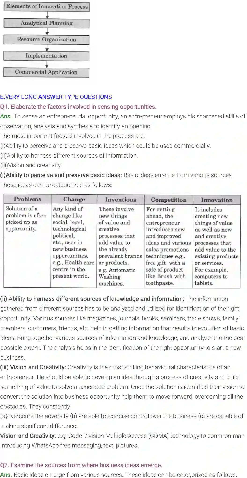 NCERT-Solution-Class-12-Entrepreneurship-Chapter-1-Entrepreneurial-Opportunity-2286-page-8