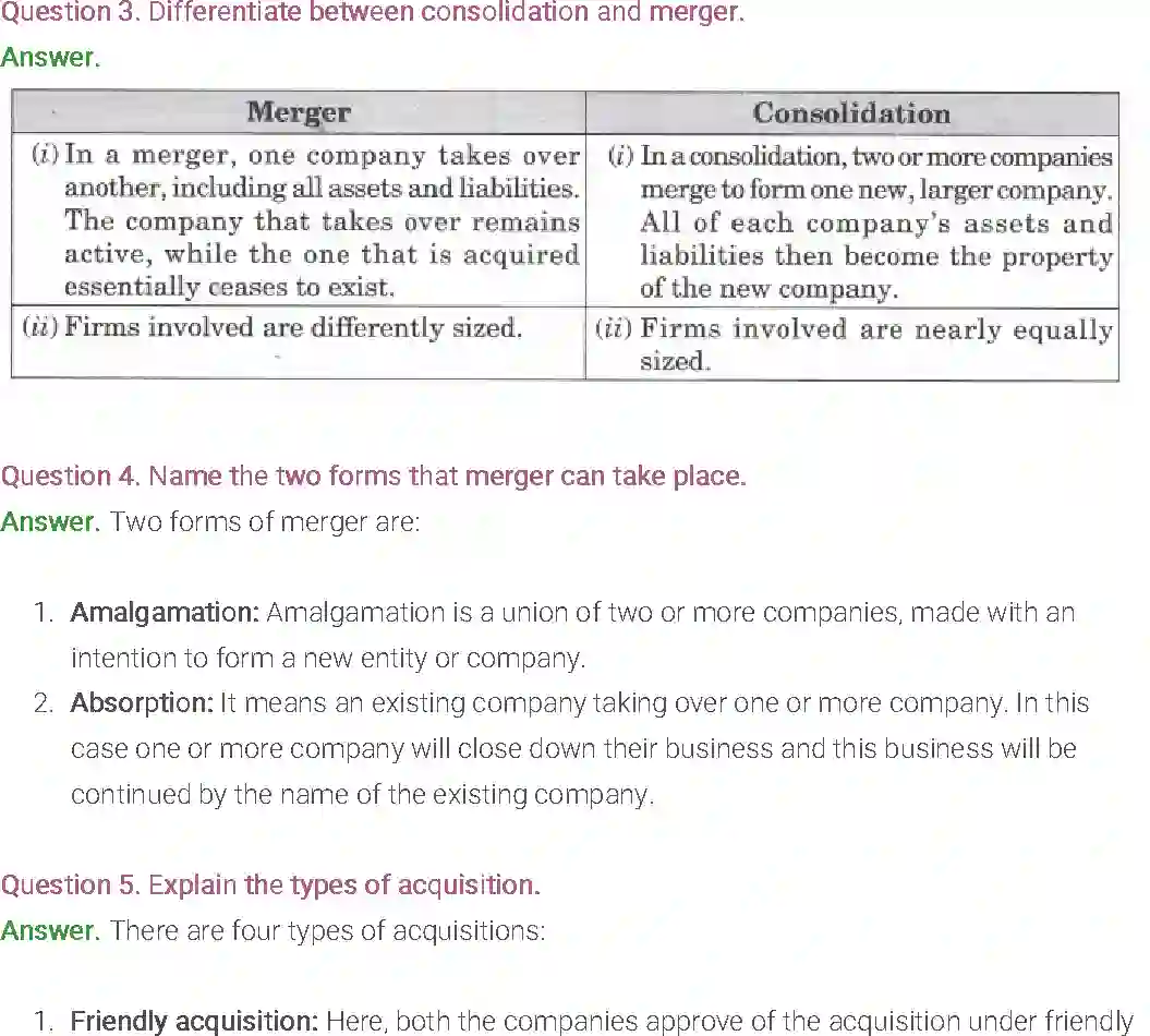 NCERT-Solution-Class-12-Entrepreneurship-Chapter-4-Enterprise-Growth-Strategies-2289-page-2