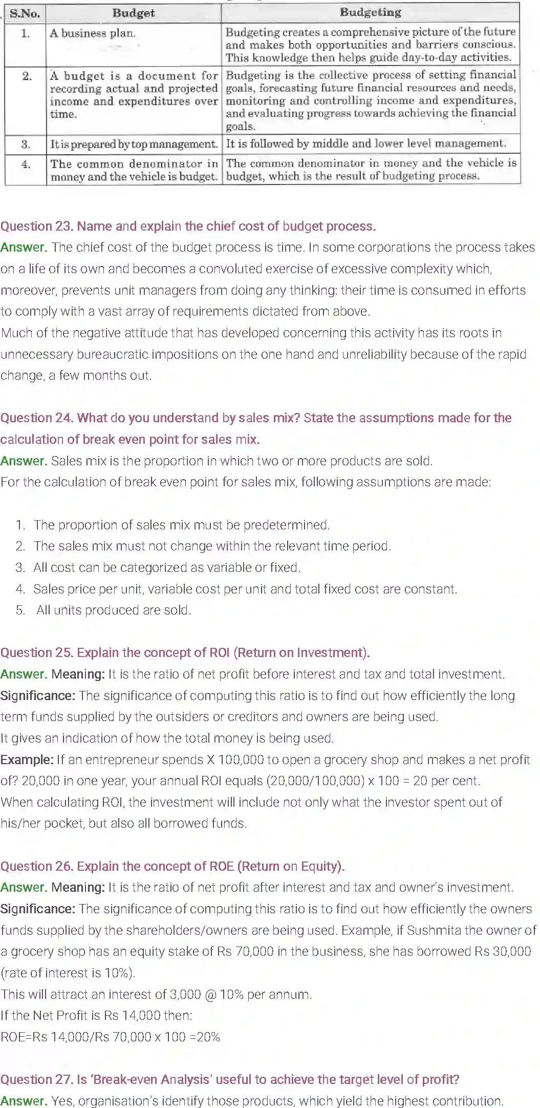 NCERT-Solution-Class-12-Entrepreneurship-Chapter-5-Business-Arithmetic-2290-page-16
