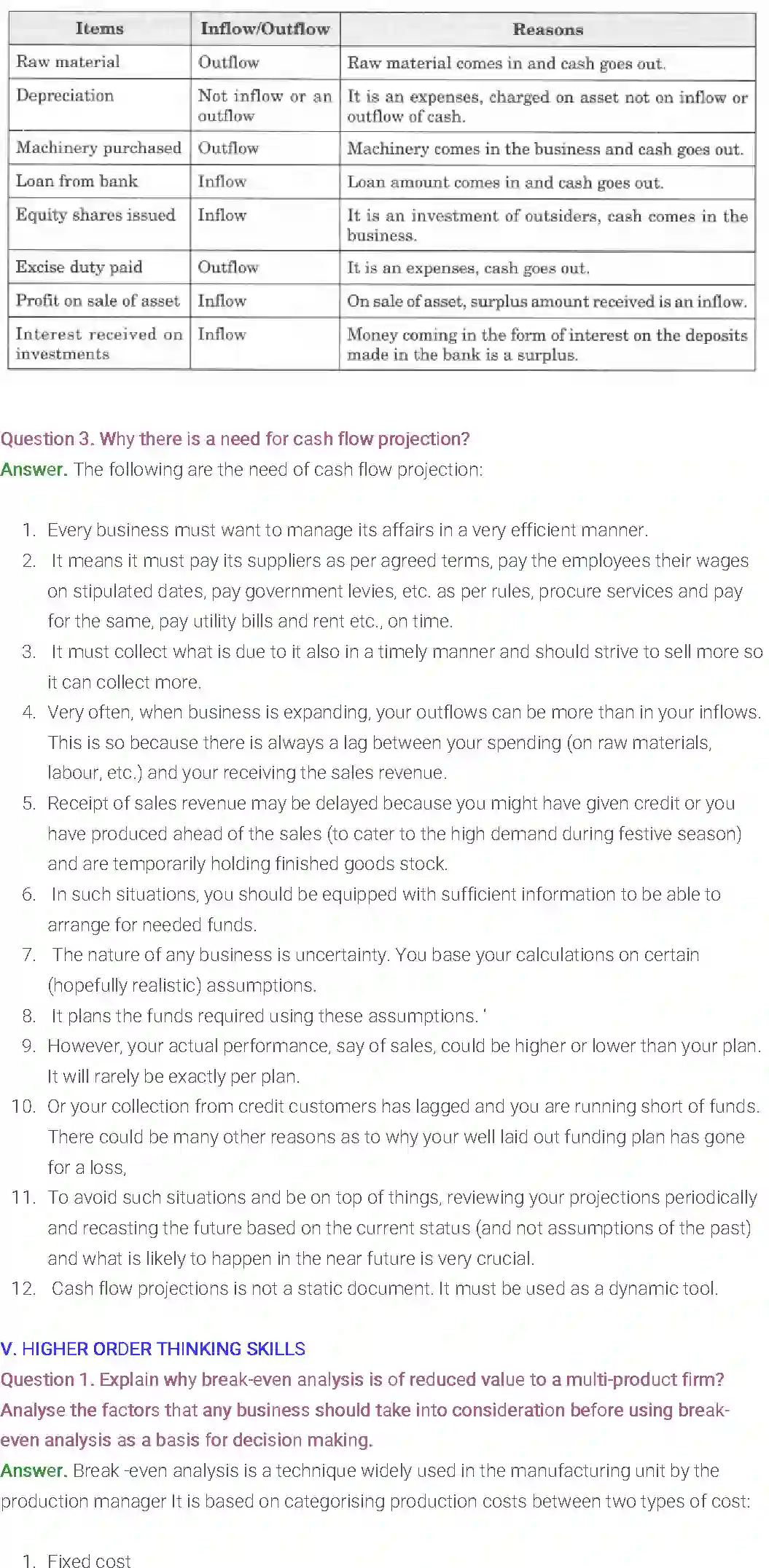 NCERT-Solution-Class-12-Entrepreneurship-Chapter-5-Business-Arithmetic-2290-page-21