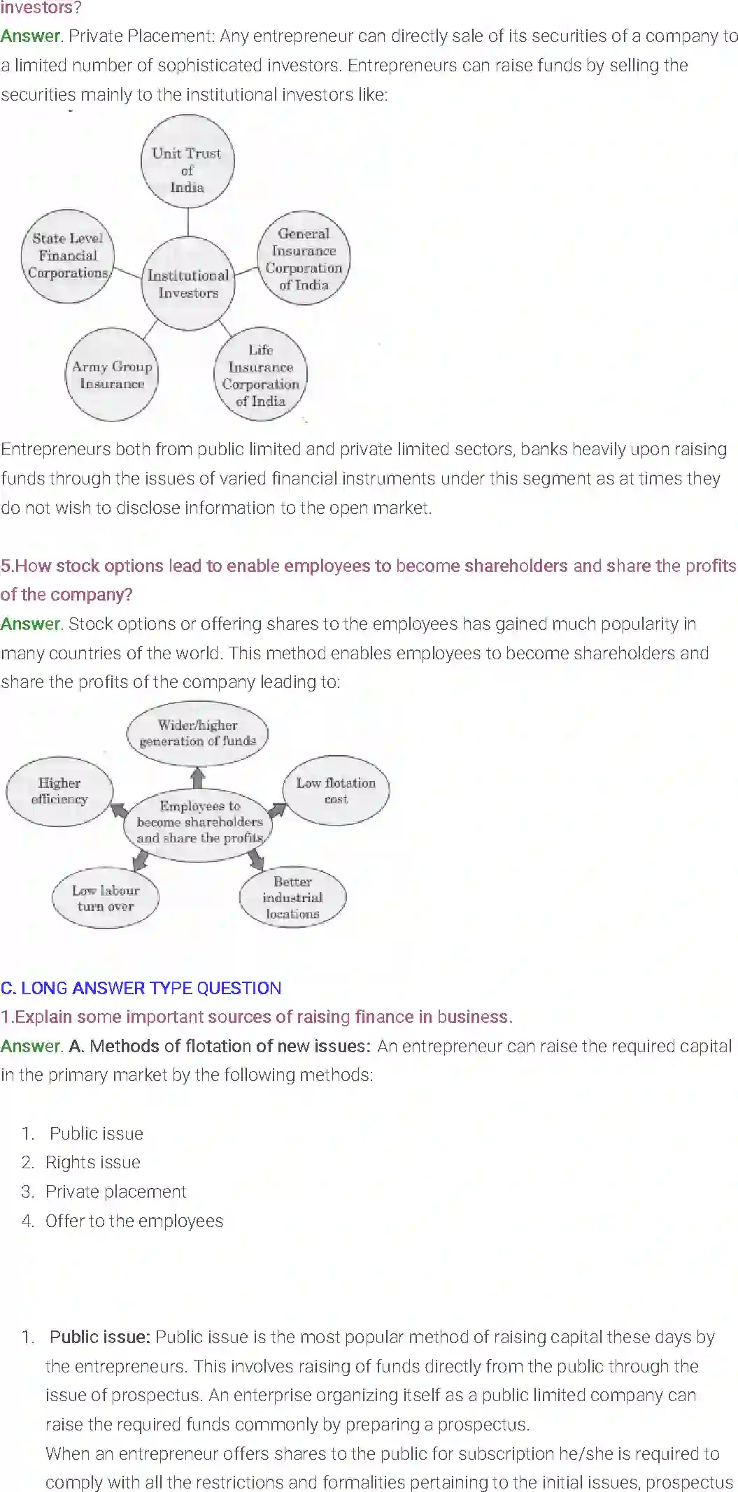 NCERT-Solution-Class-12-Entrepreneurship-Chapter-6-Resource-Mobilization-2291-page-3