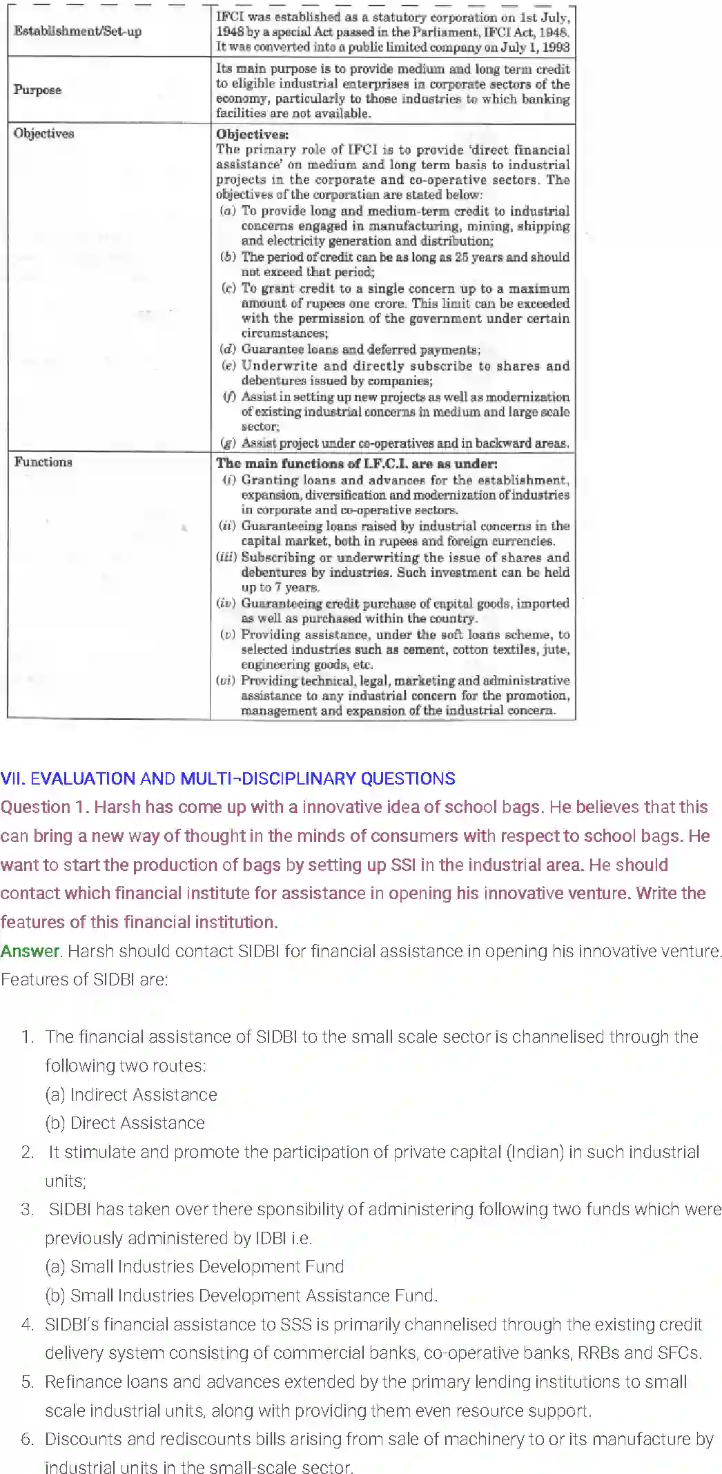 NCERT-Solution-Class-12-Entrepreneurship-Chapter-6-Resource-Mobilization-2291-page-55