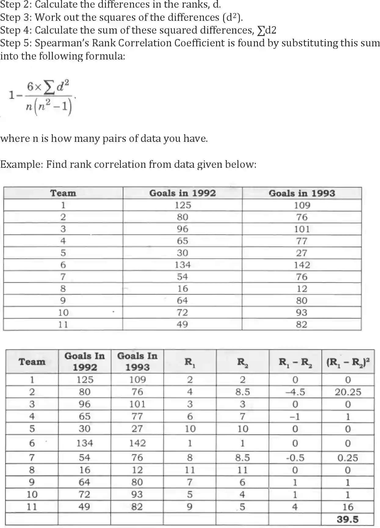NCERT-Solution-Class-12-Geography-Practical-Work-in-Geography-Data-Processing-158-page-8